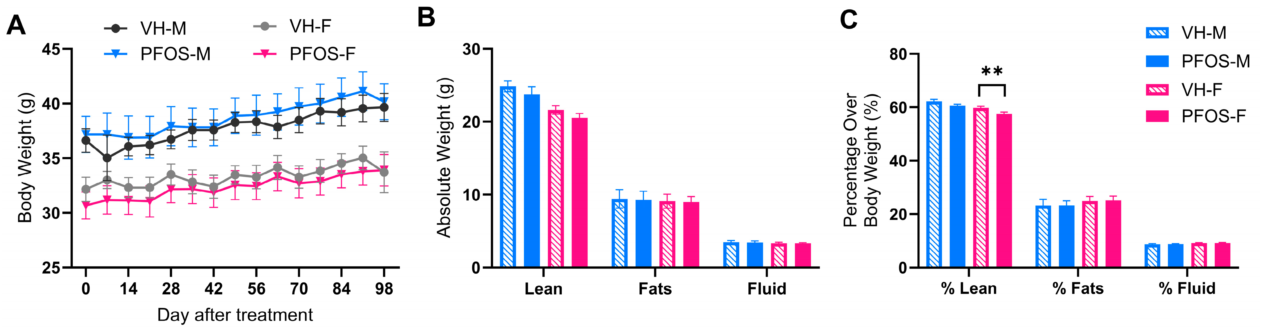 Sci 07 00118 g002 Sci 07 00118 g002