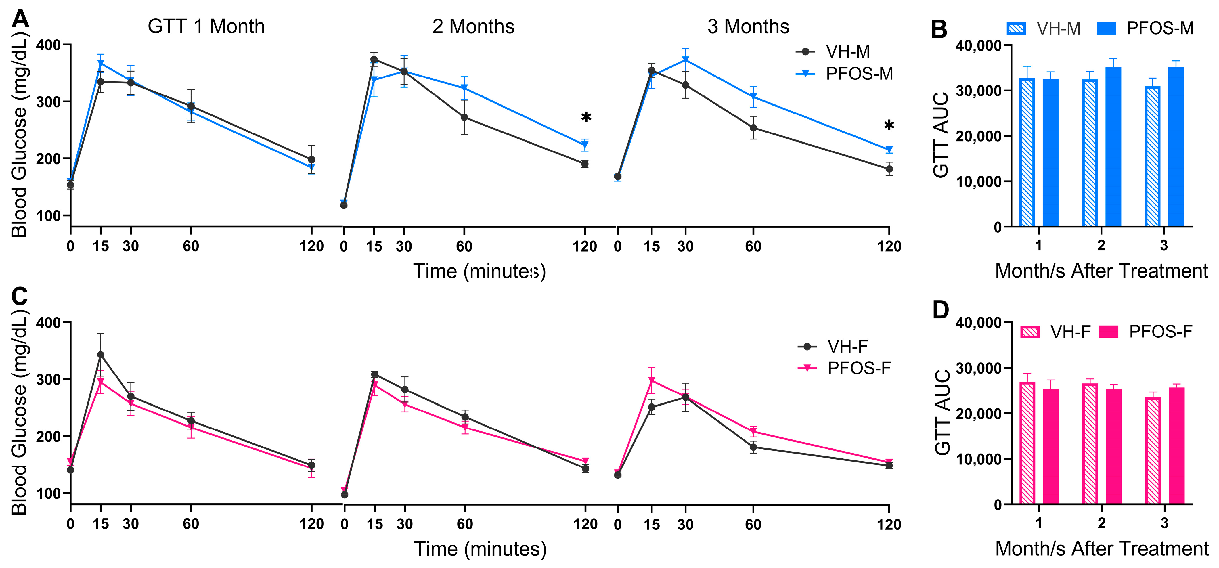 Sci 07 00118 g004 Sci 07 00118 g004