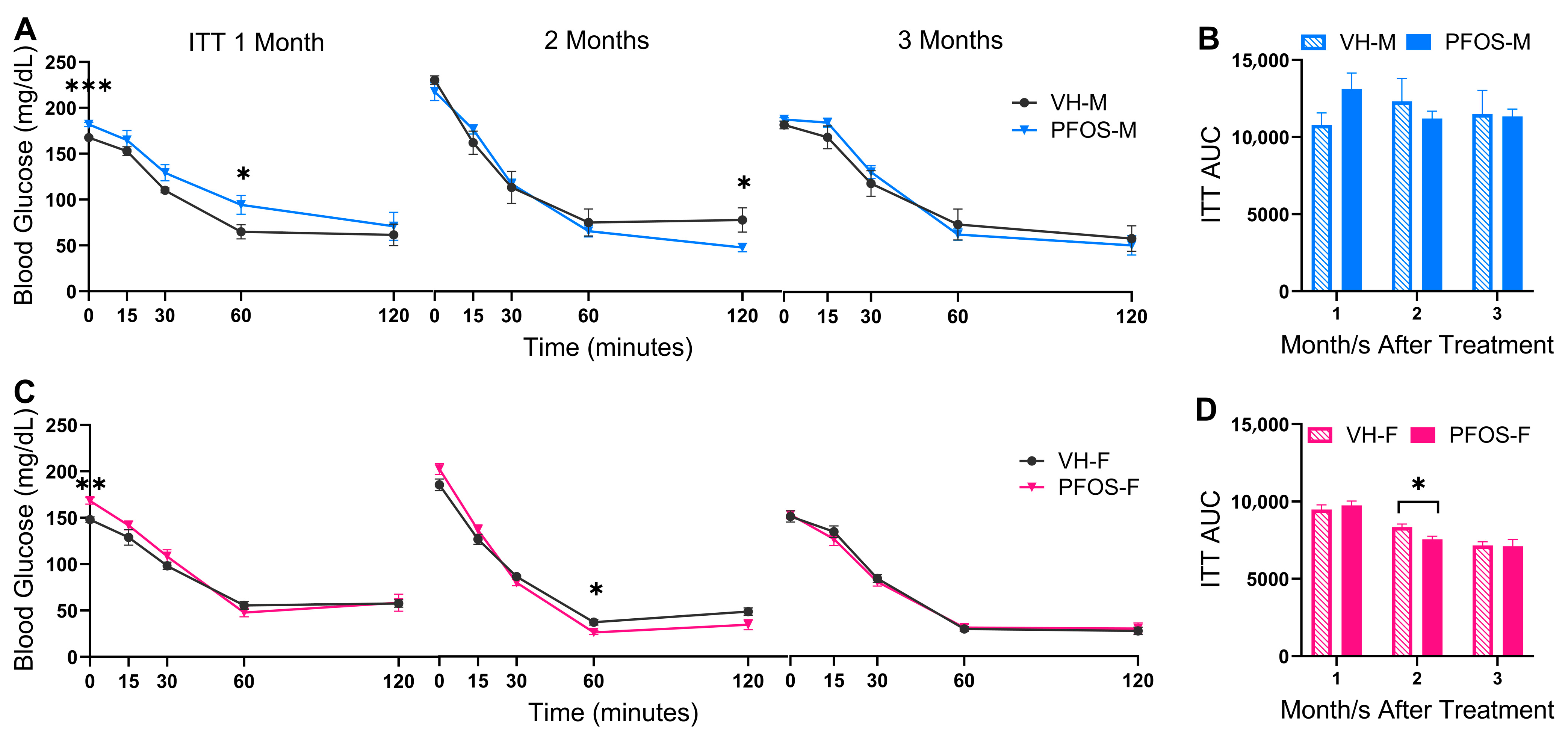 Sci 07 00118 g005 Sci 07 00118 g005