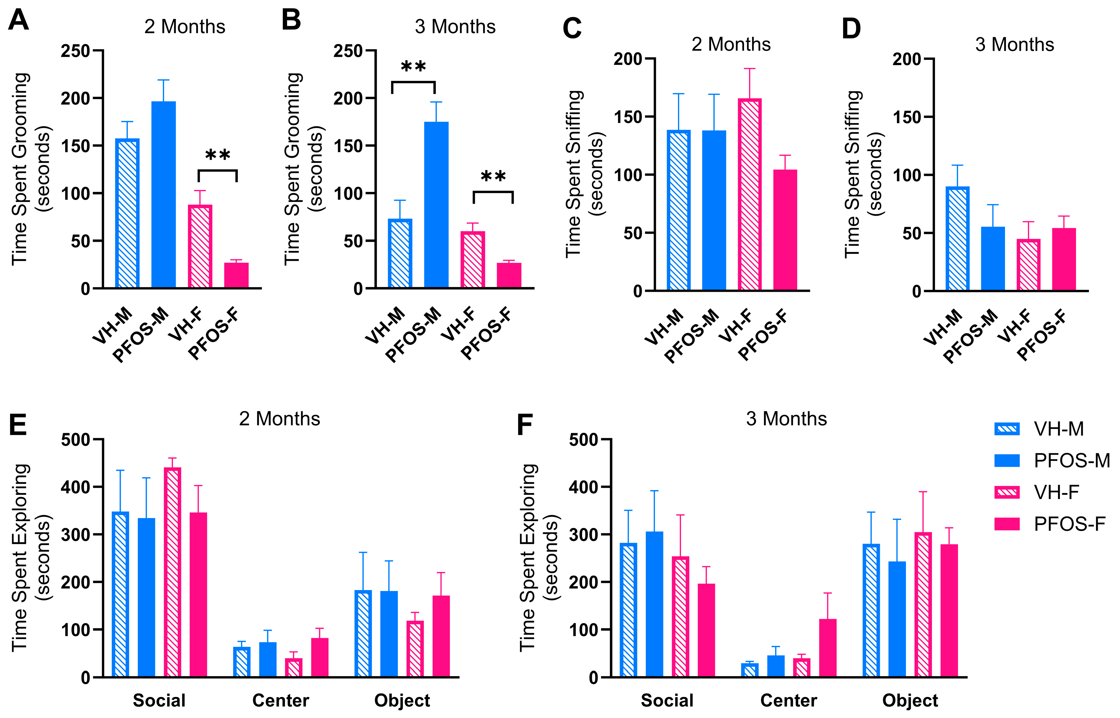 Sci 07 00118 g006 Sci 07 00118 g006