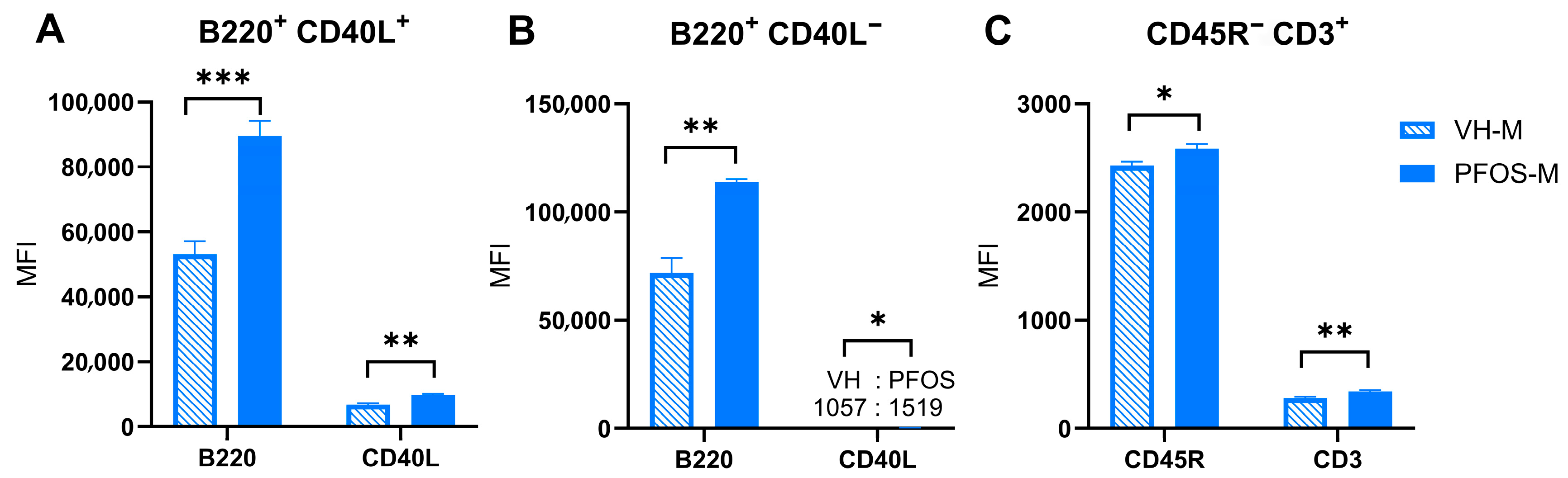 Sci 07 00118 g007 Sci 07 00118 g007