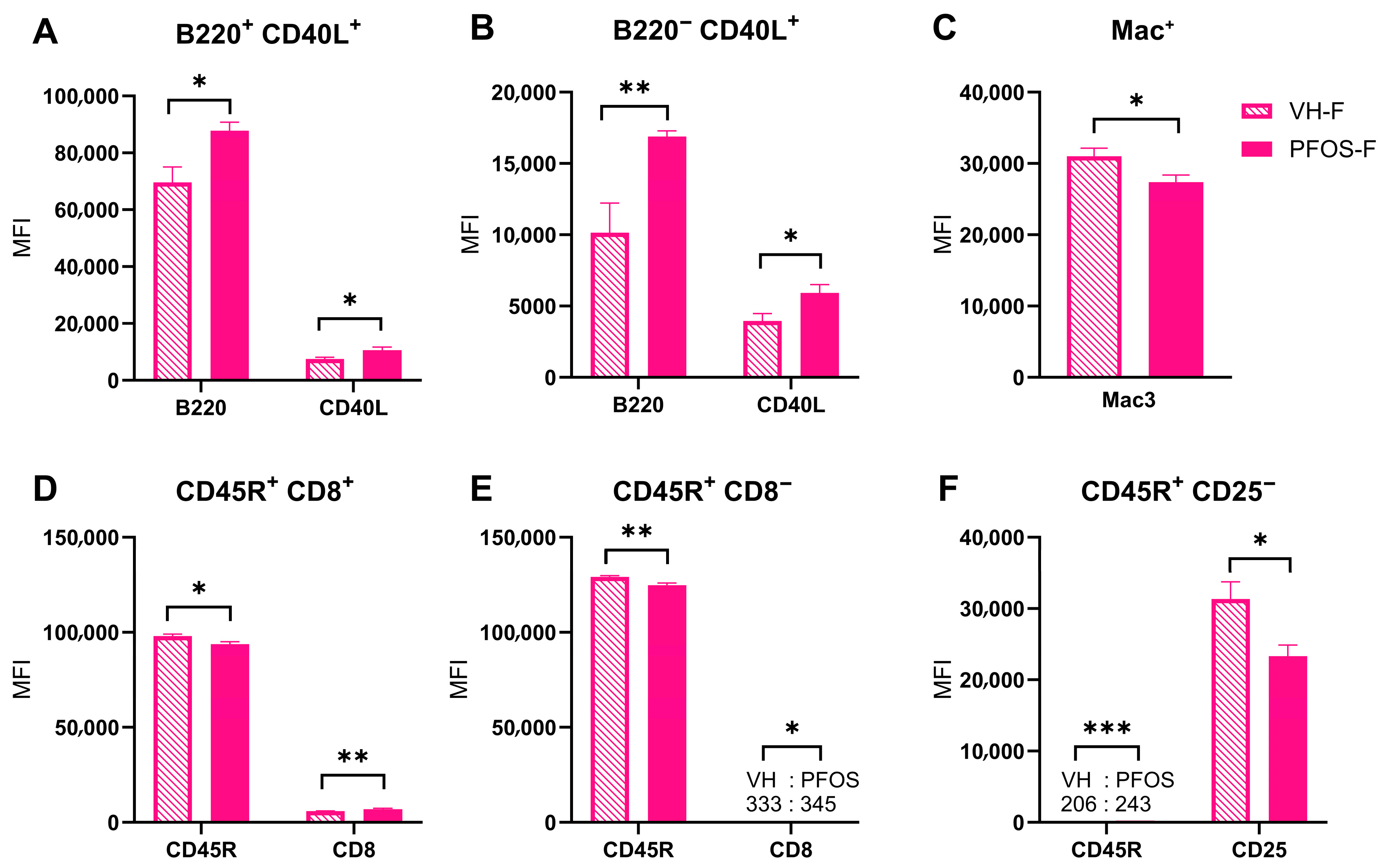 Sci 07 00118 g008 Sci 07 00118 g008