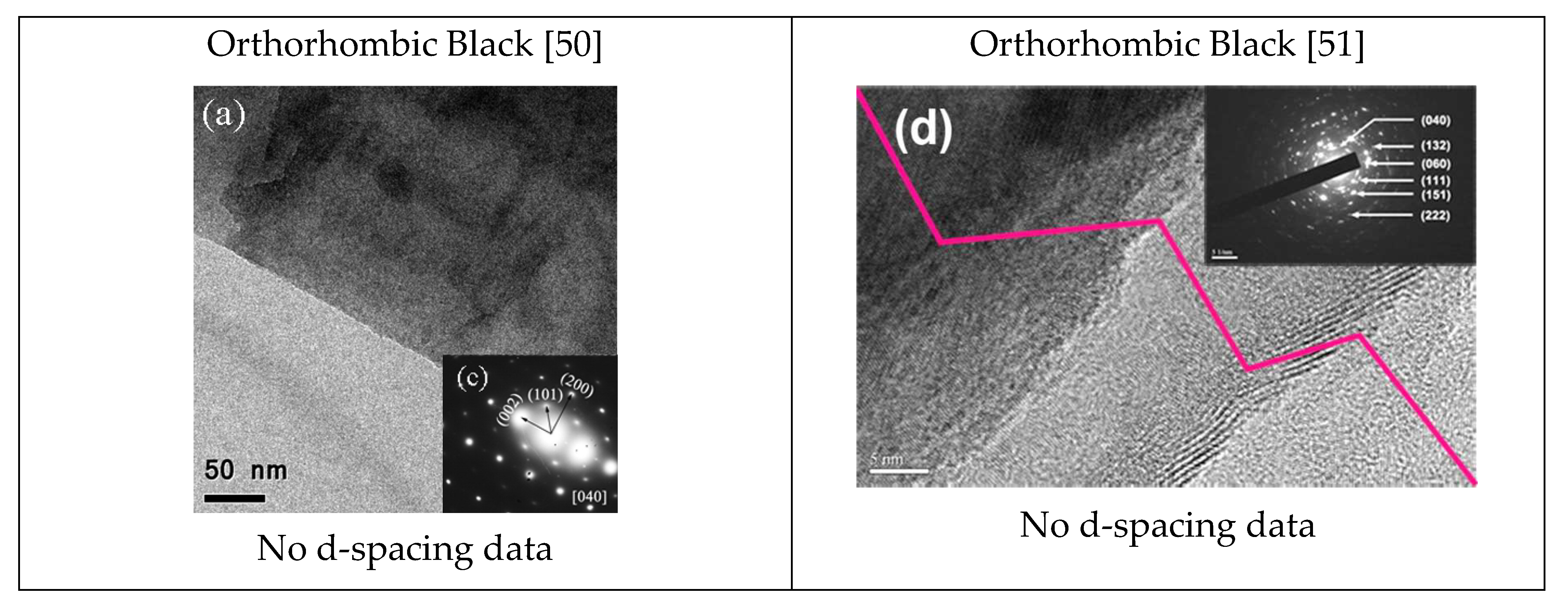 Sci 07 00128 g004b Sci 07 00128 g004b