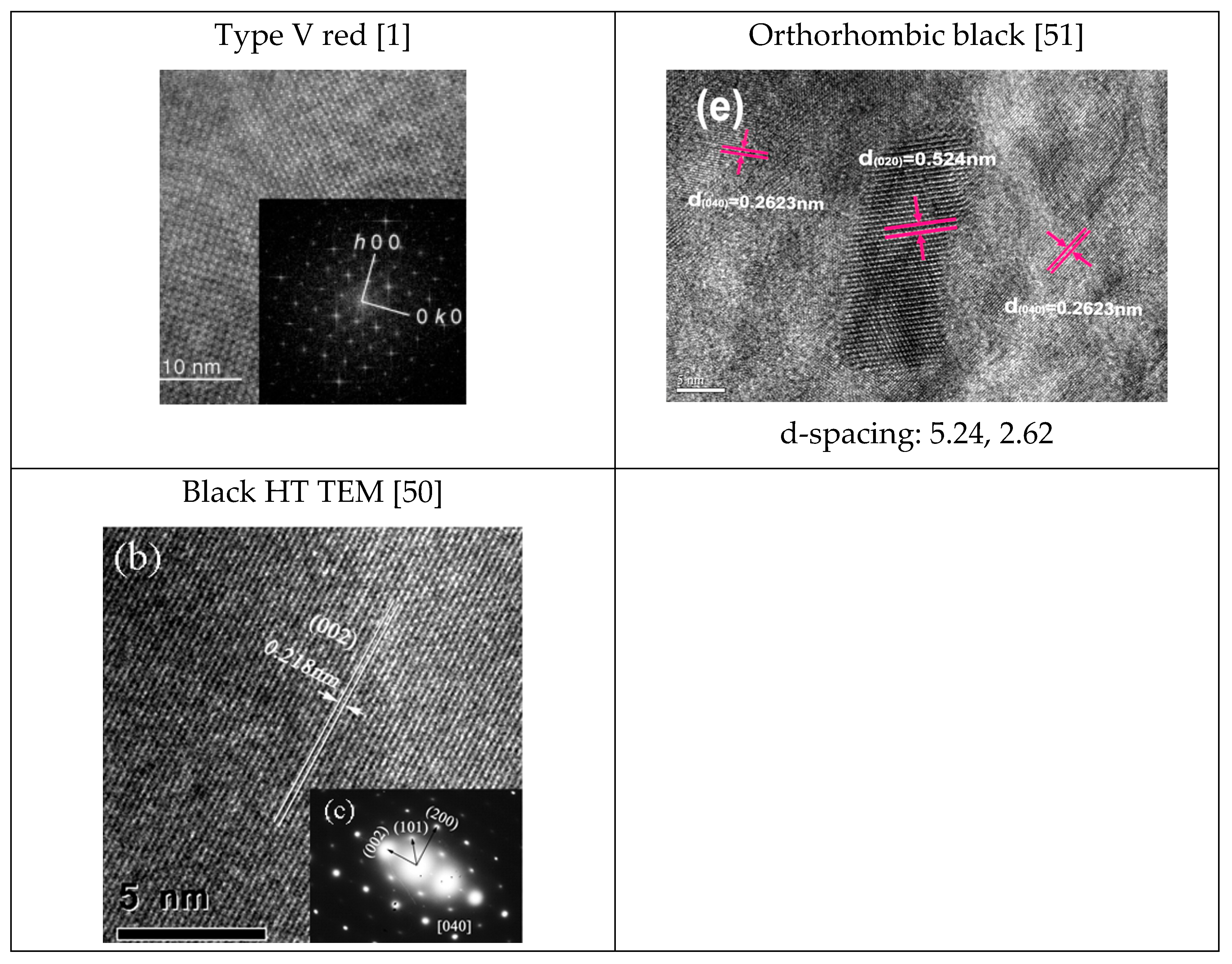 Sci 07 00128 g005b Sci 07 00128 g005b