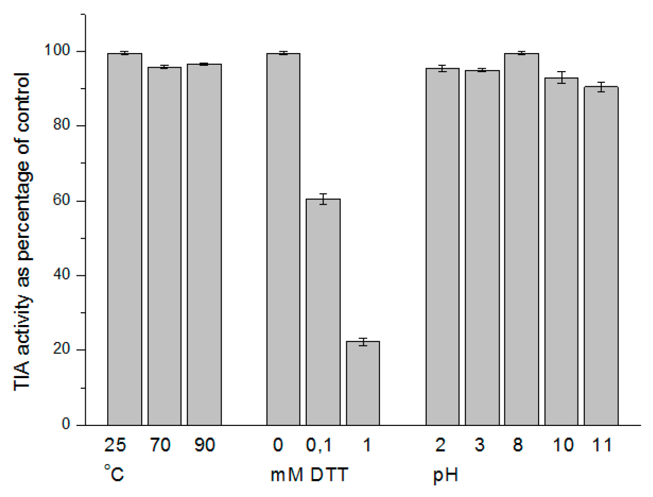 Sci 07 00129 g003 Sci 07 00129 g003