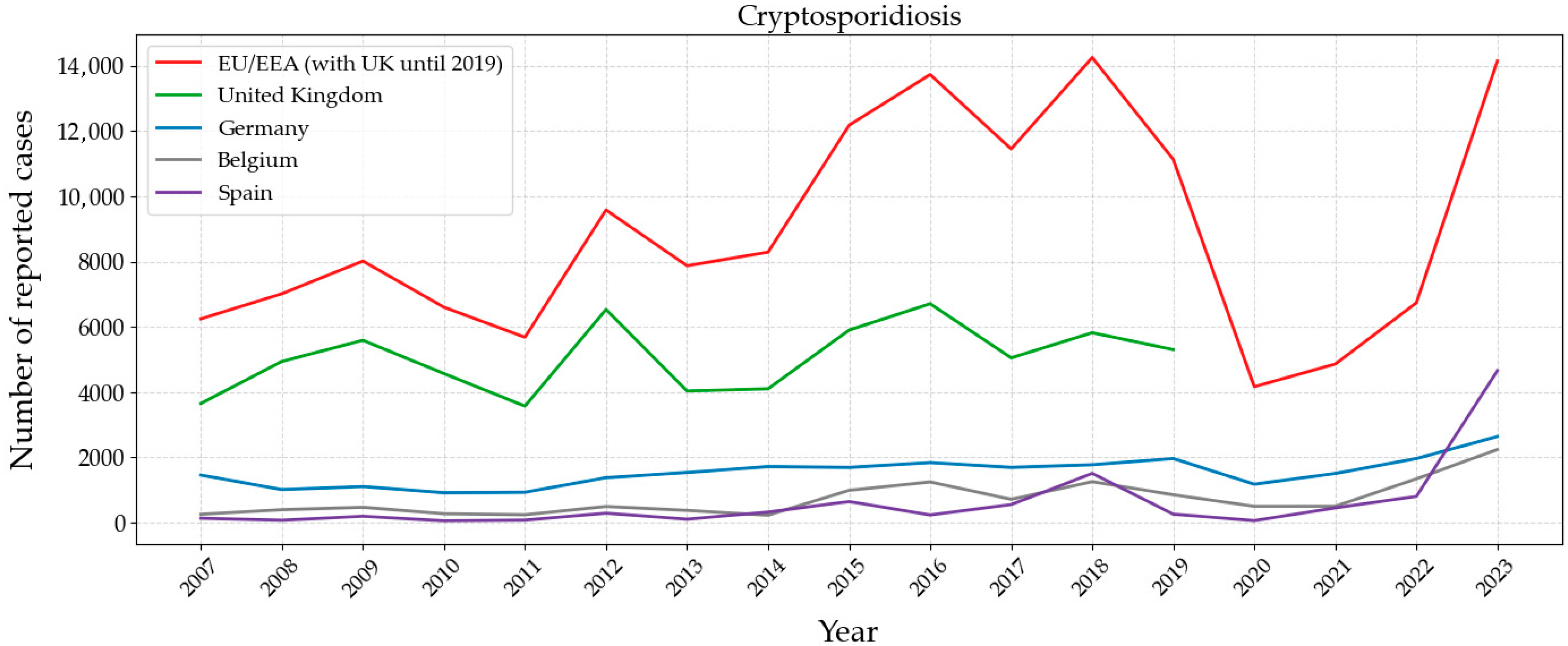 Sci 07 00132 g008 Sci 07 00132 g008