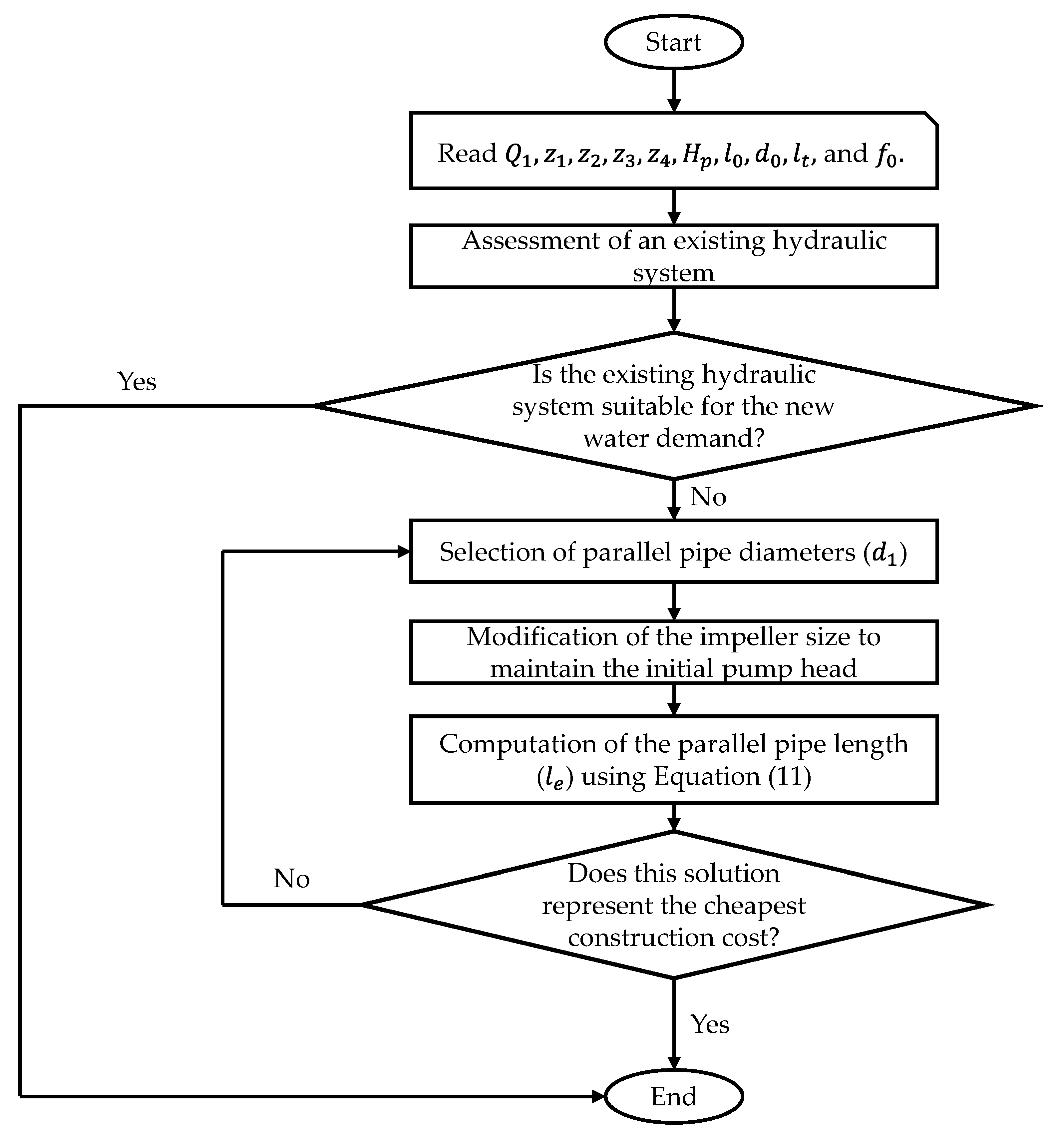 Sci 07 00140 g001 Sci 07 00140 g001