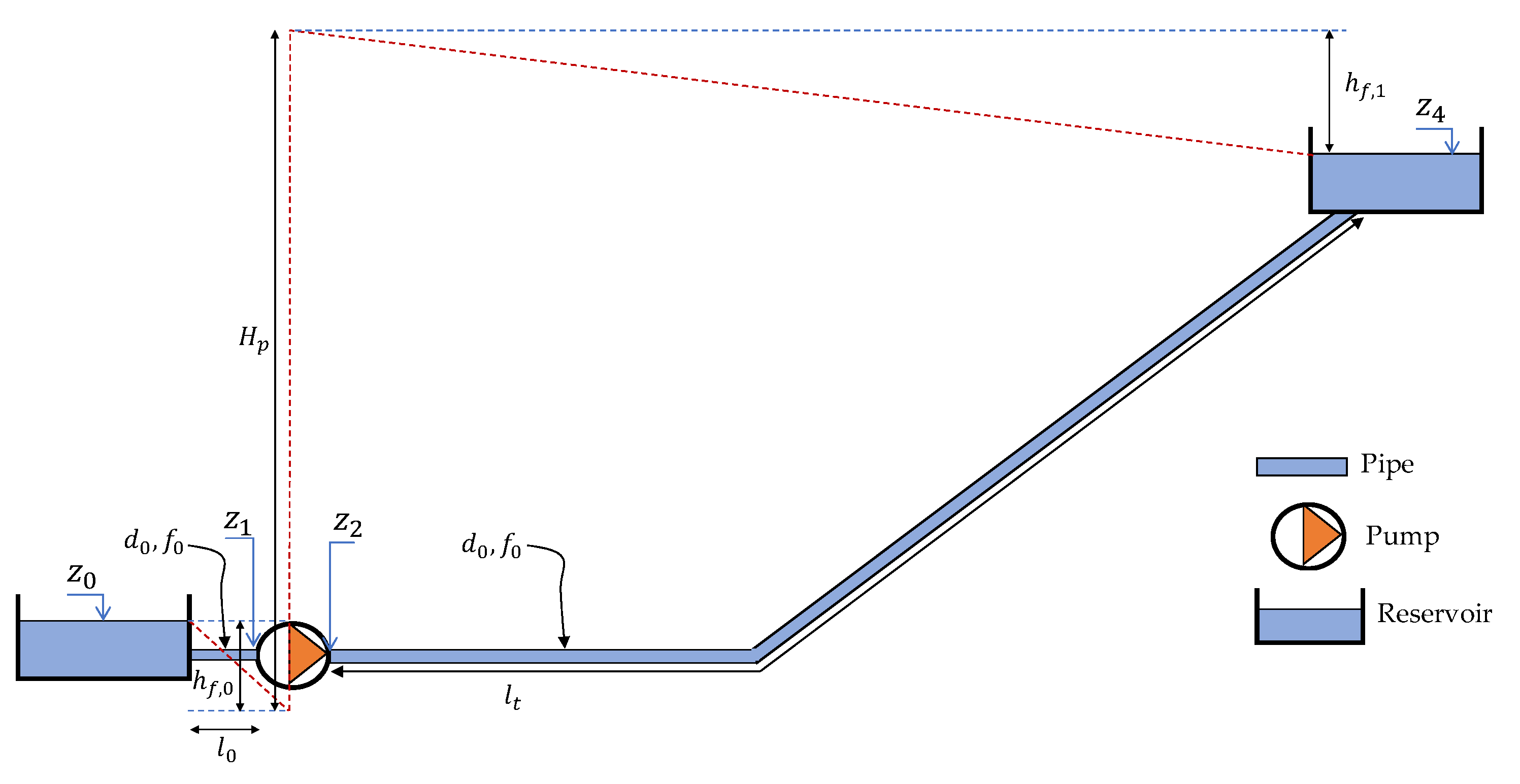 Sci 07 00140 g002 Sci 07 00140 g002