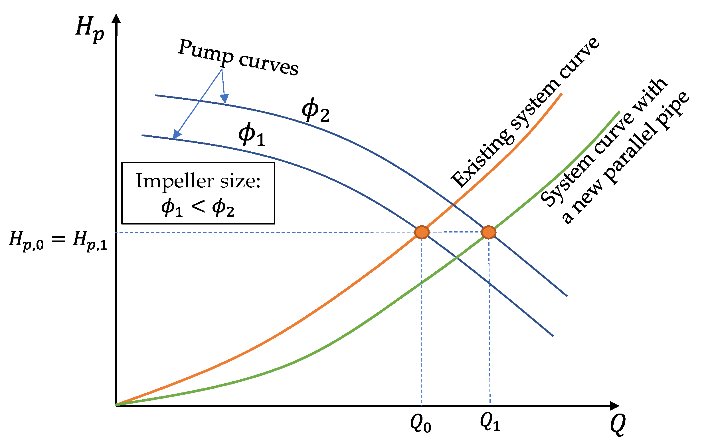 Sci 07 00140 g003 Sci 07 00140 g003