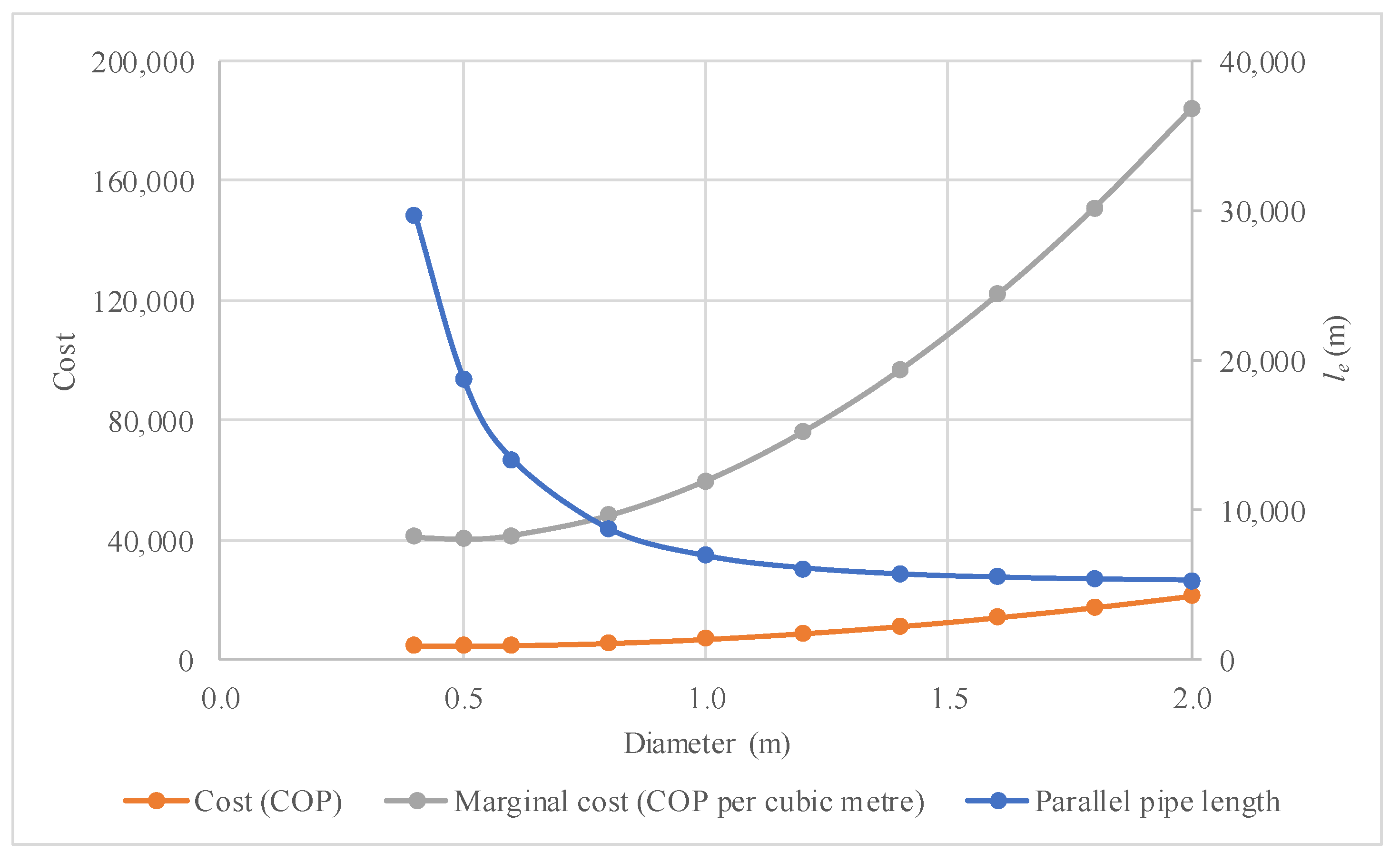Sci 07 00140 g006 Sci 07 00140 g006