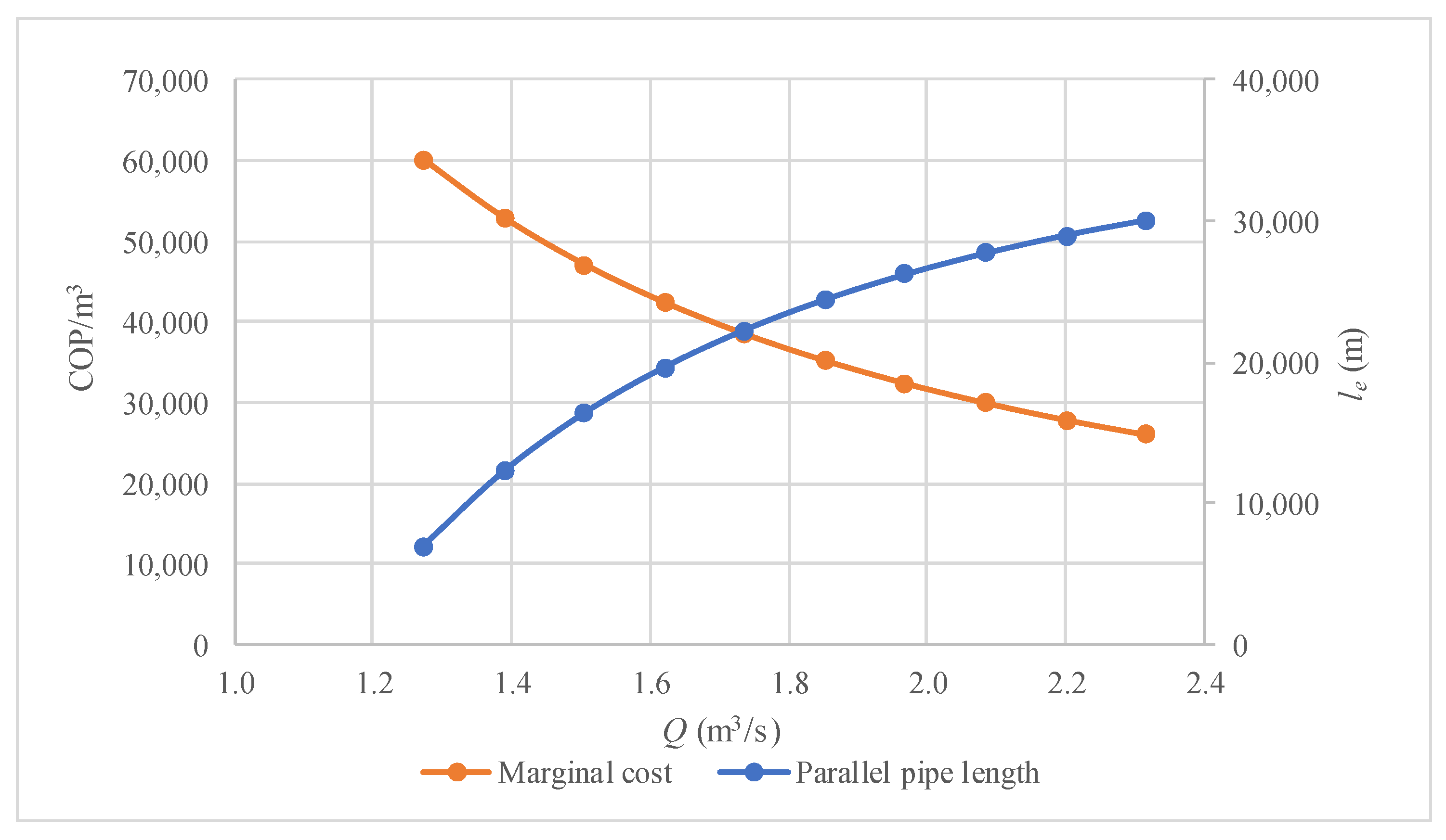 Sci 07 00140 g007 Sci 07 00140 g007