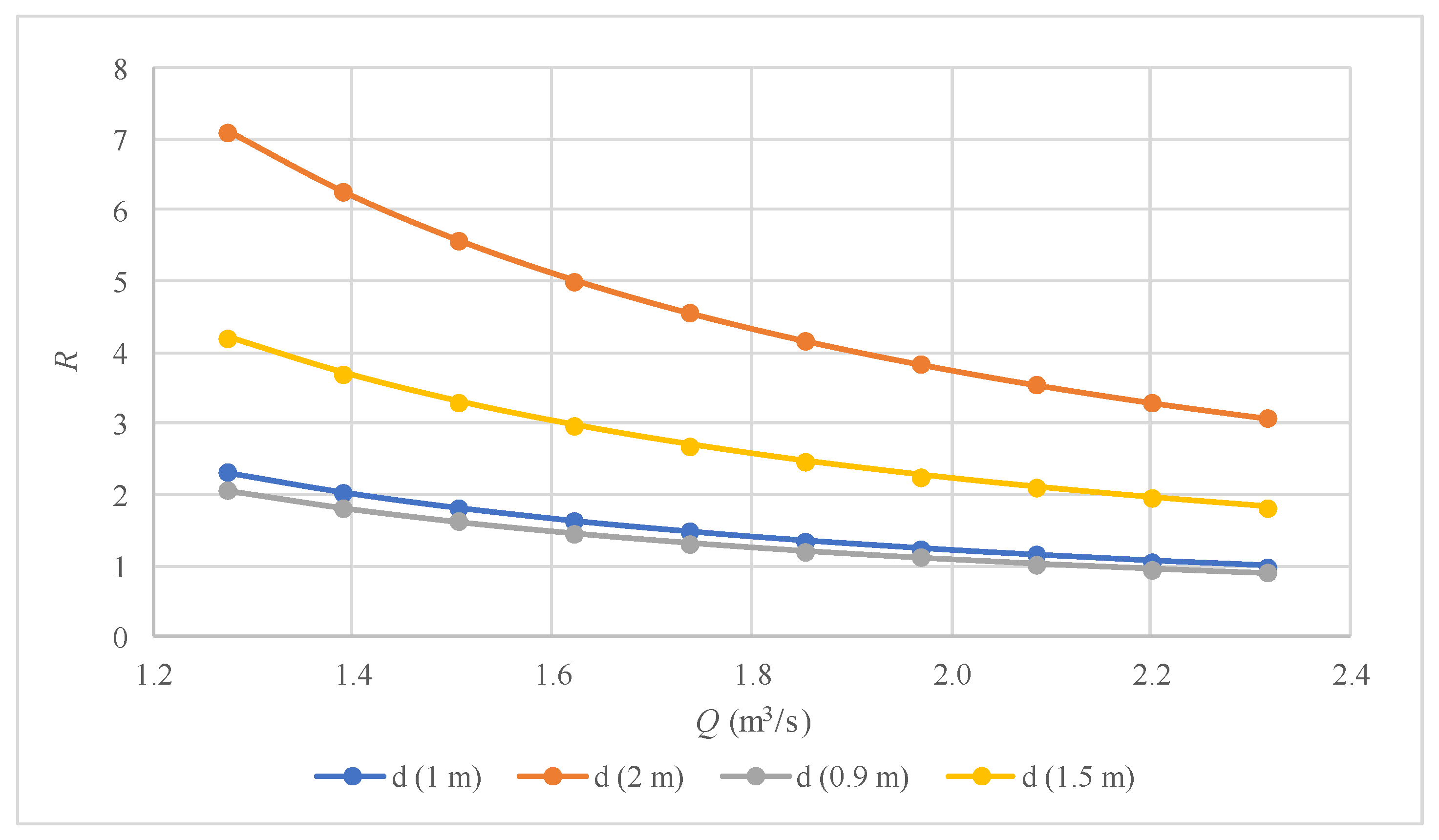 Sci 07 00140 g008 Sci 07 00140 g008