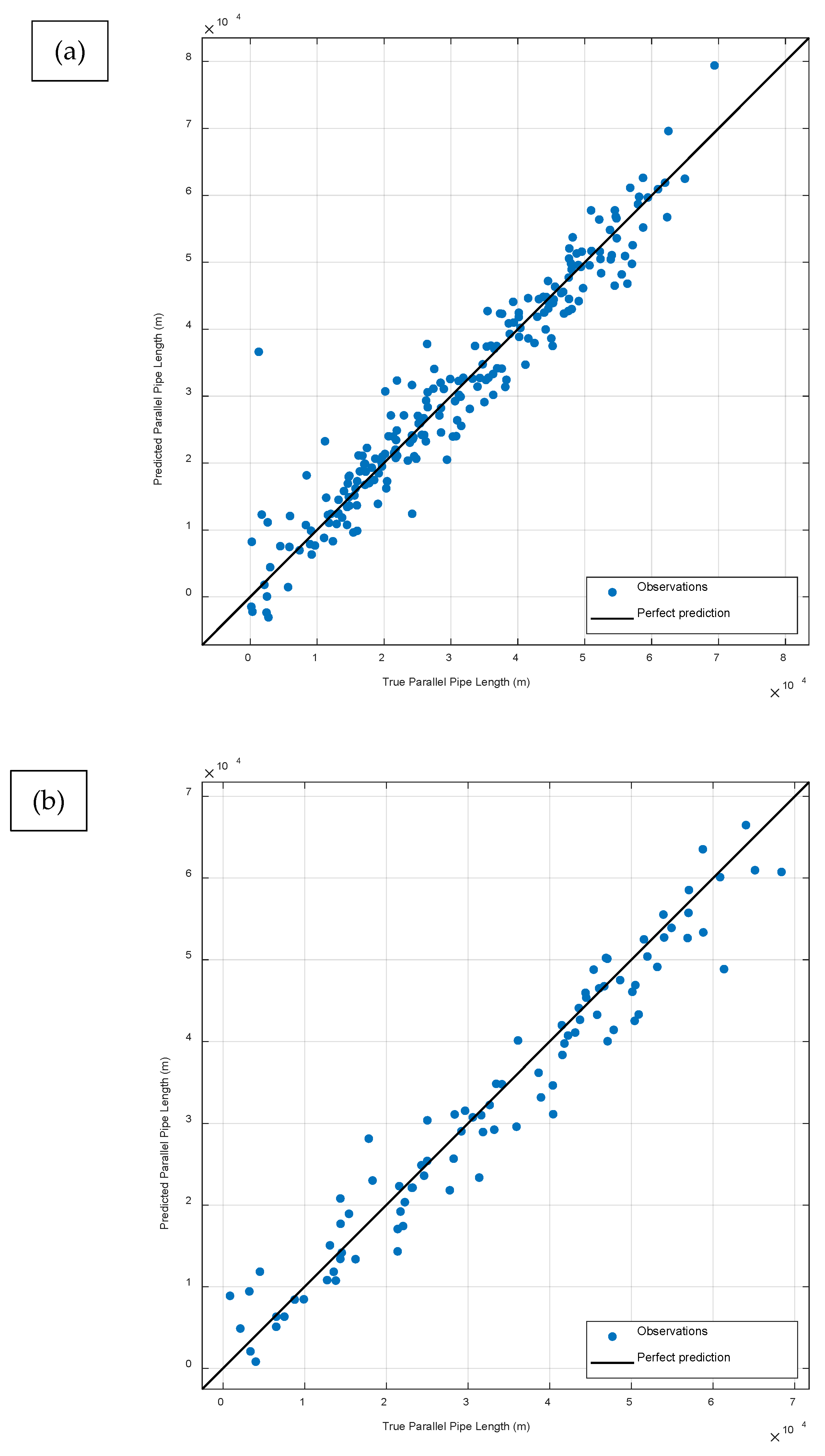 Sci 07 00140 g009 Sci 07 00140 g009