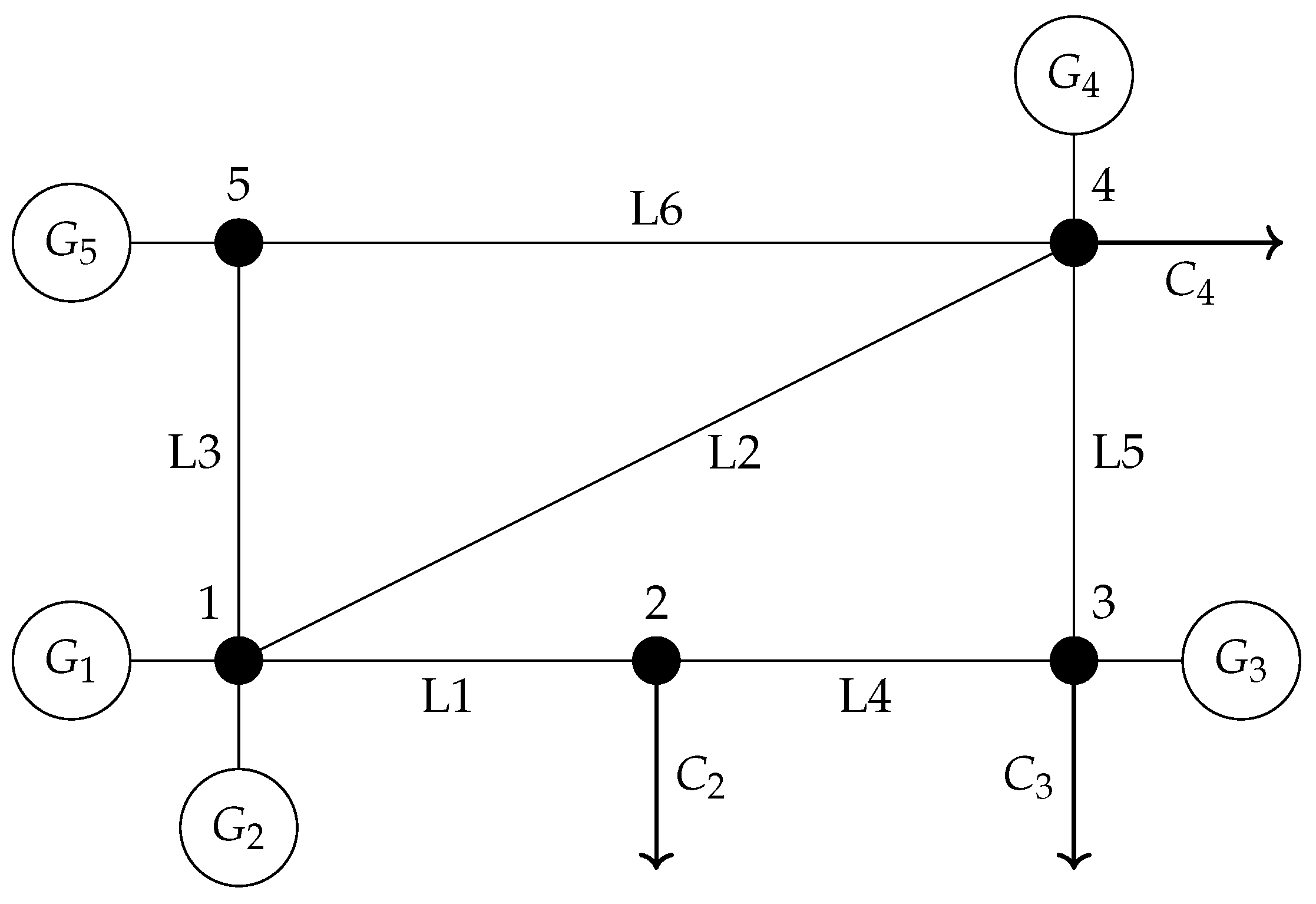 Sci 07 00141 g002 Sci 07 00141 g002