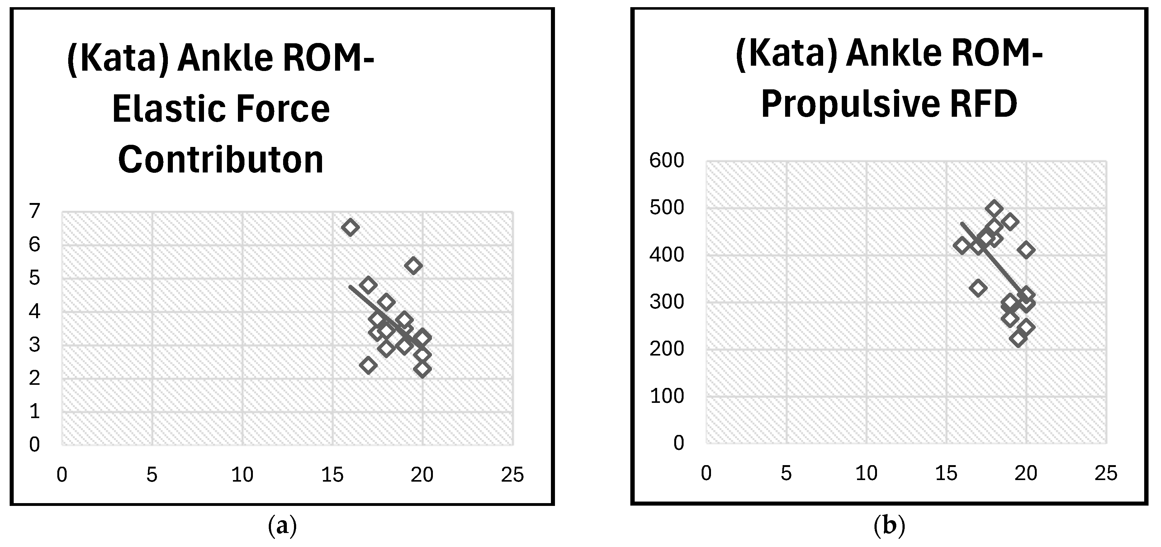Sci 07 00151 g001 Sci 07 00151 g001
