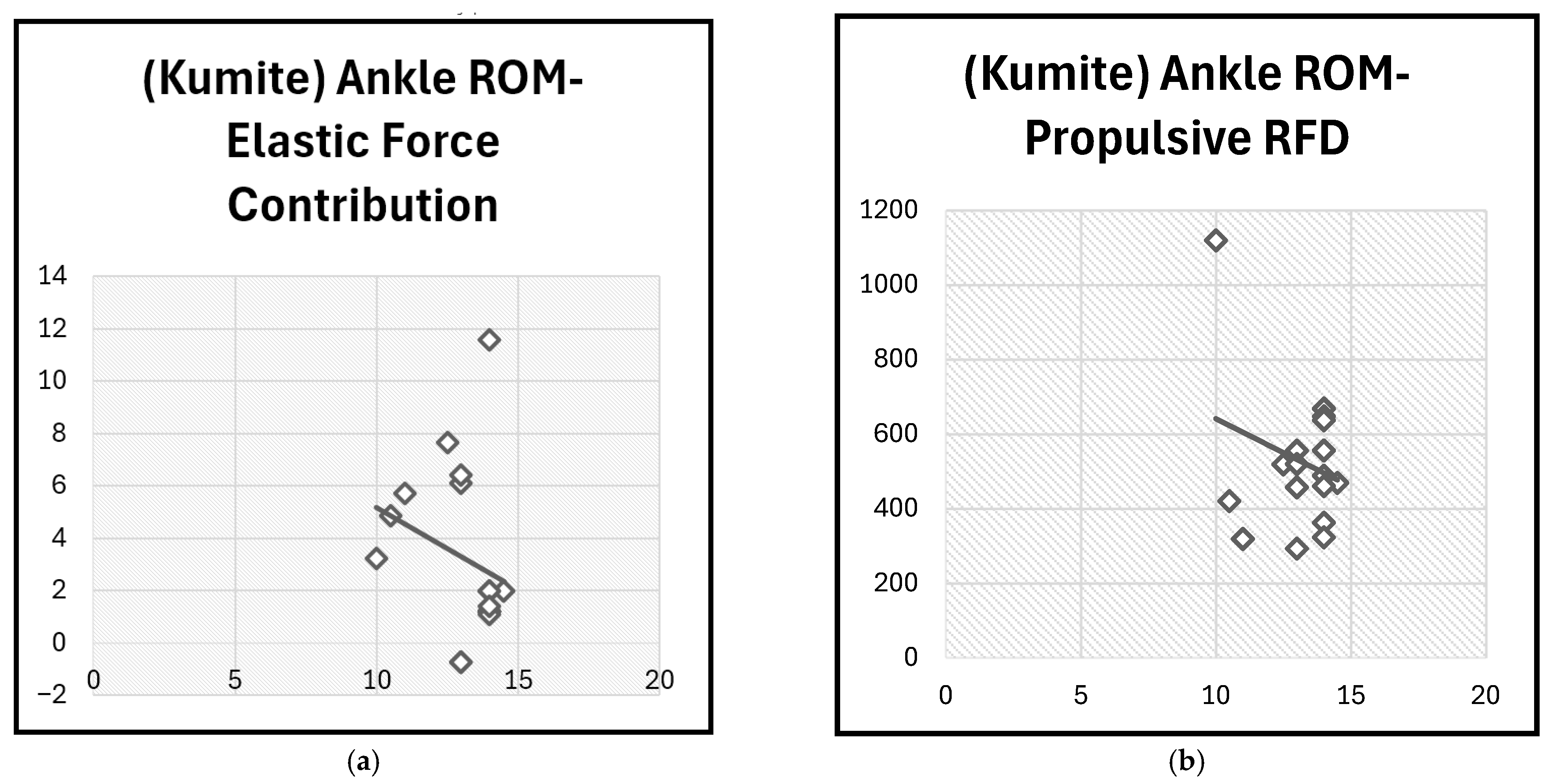 Sci 07 00151 g002 Sci 07 00151 g002