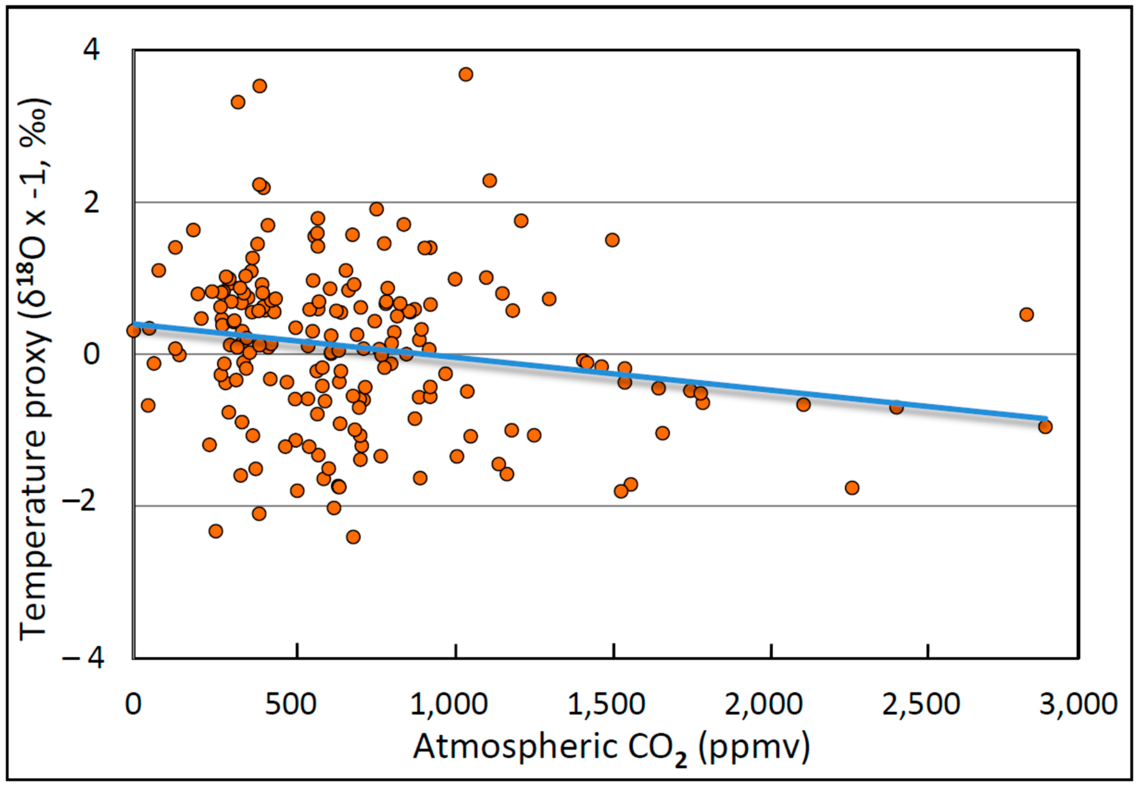 Sci 07 00152 g003 Sci 07 00152 g003