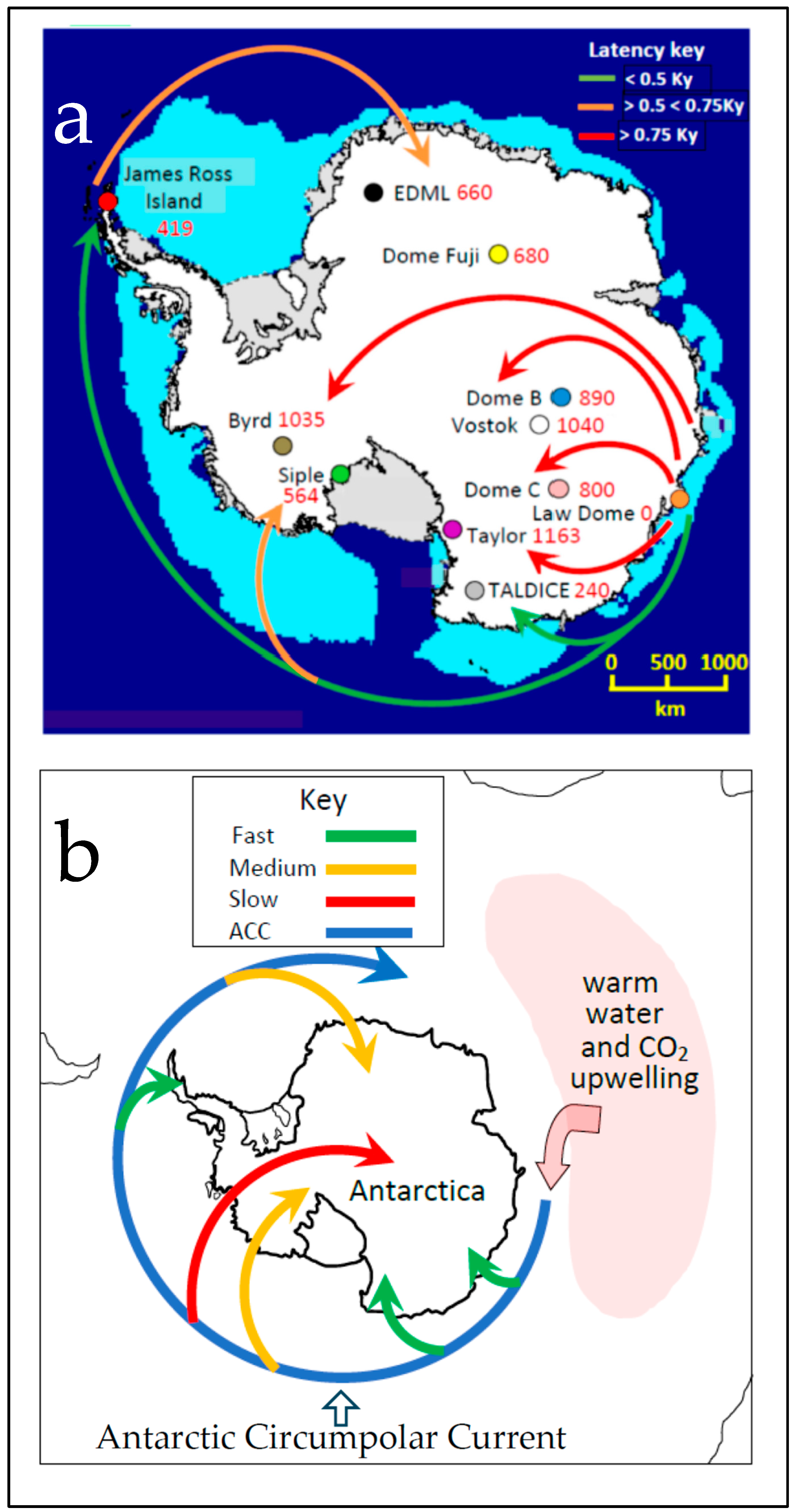 Sci 07 00152 g007 Sci 07 00152 g007