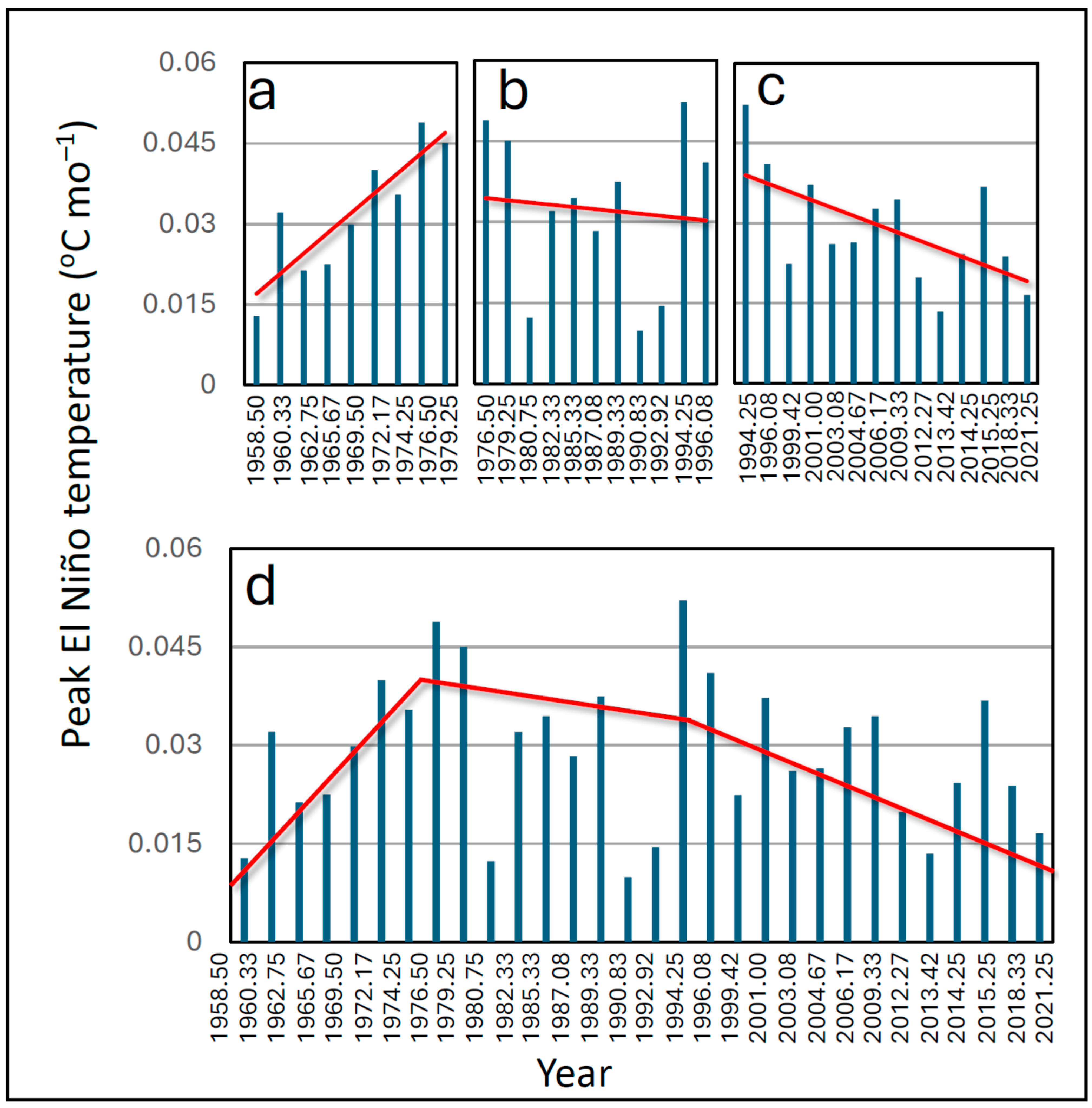 Sci 07 00152 g012 Sci 07 00152 g012