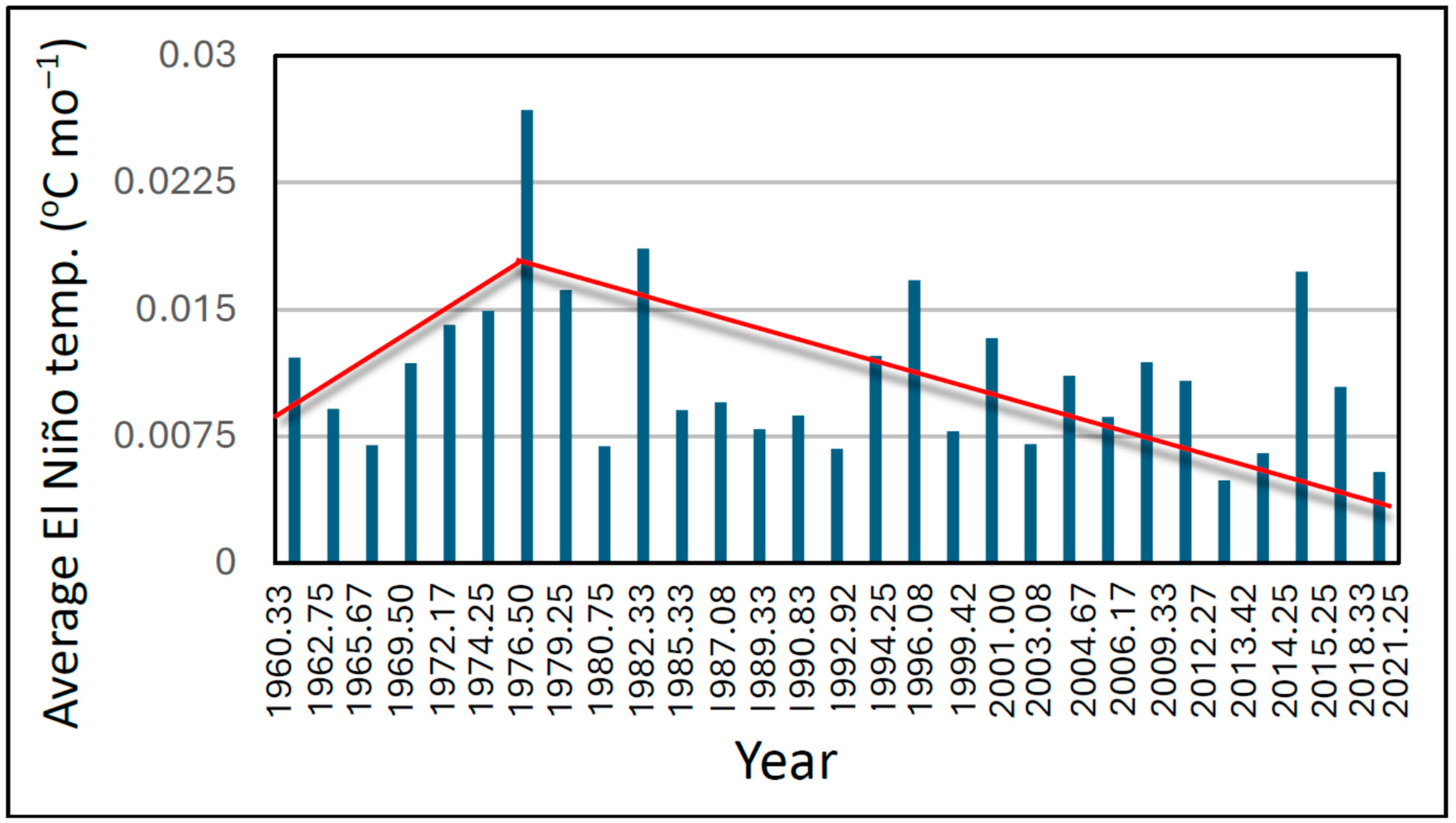 Sci 07 00152 g013 Sci 07 00152 g013