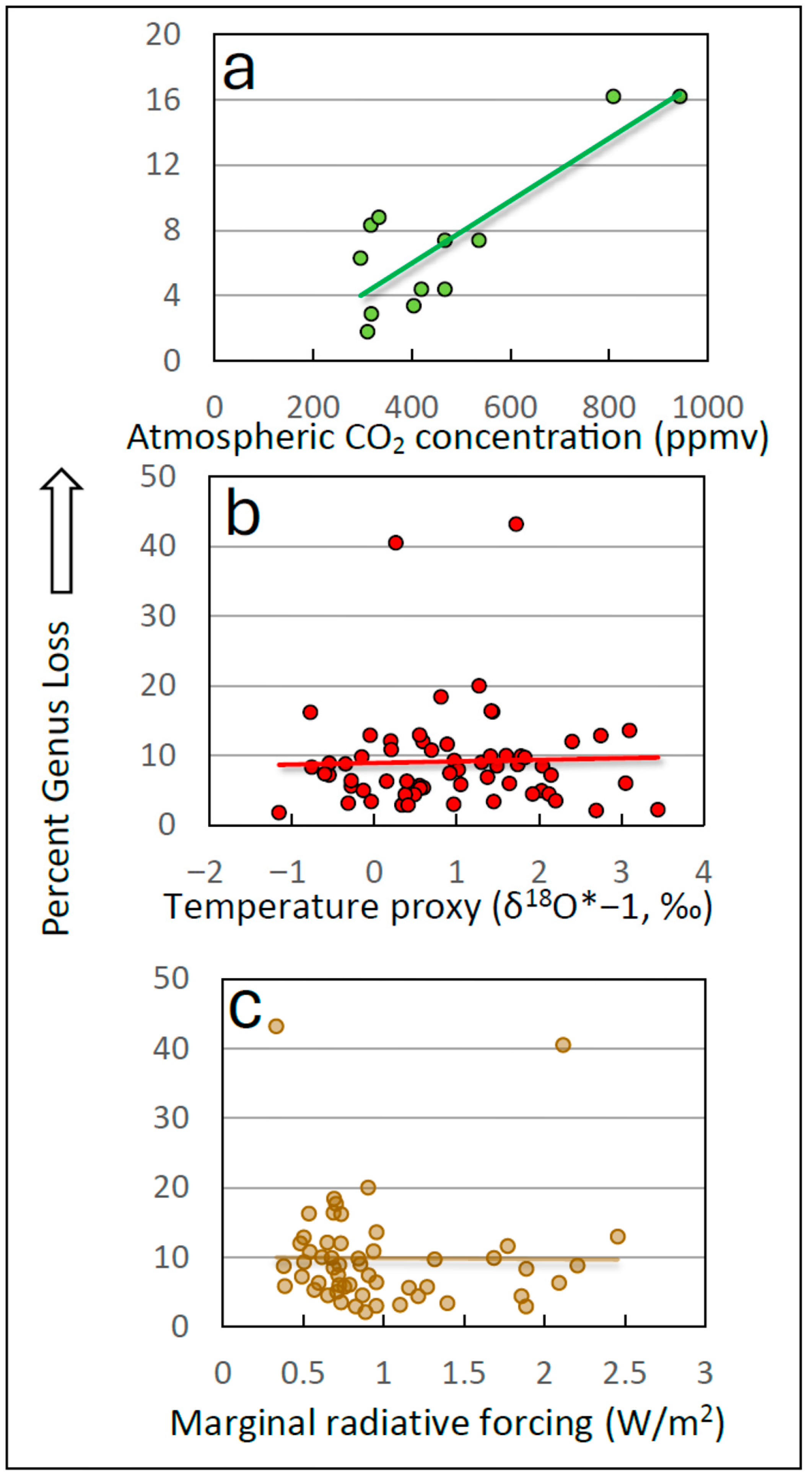 Sci 07 00152 g018 Sci 07 00152 g018