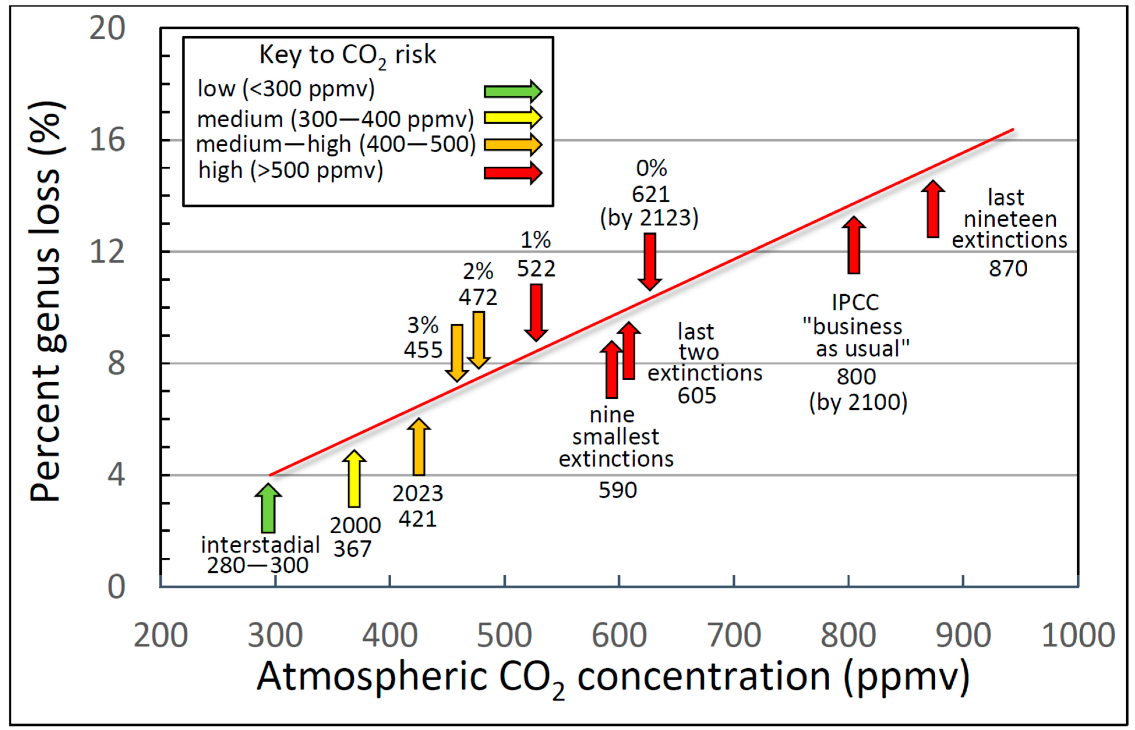 Sci 07 00152 g019 Sci 07 00152 g019