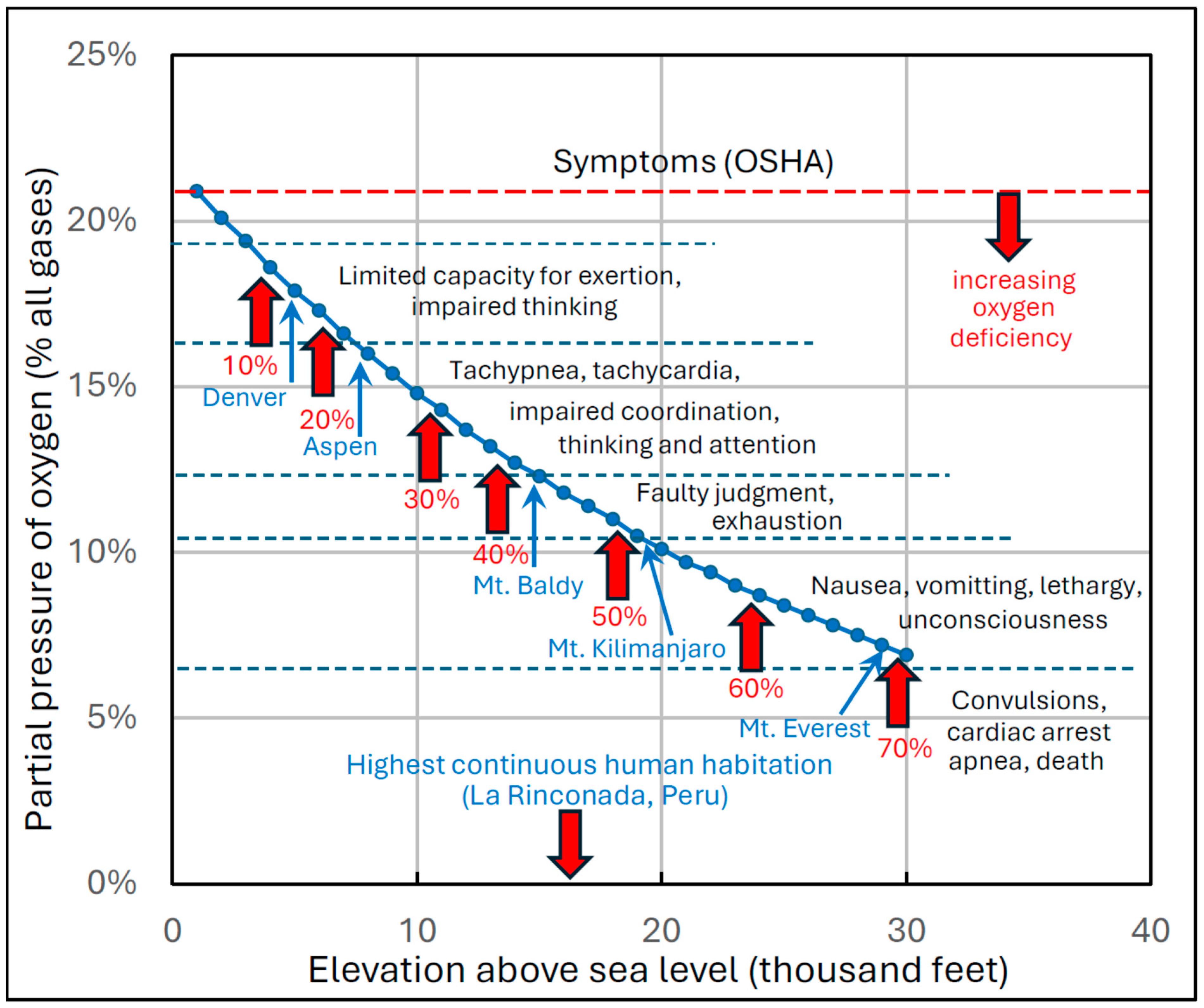 Sci 07 00152 g020 Sci 07 00152 g020
