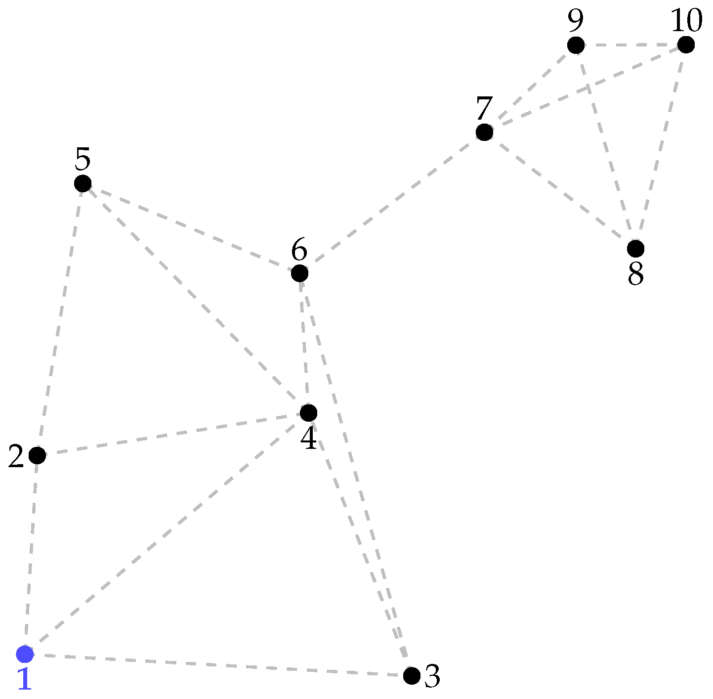 Sci 07 00165 g003 Sci 07 00165 g003