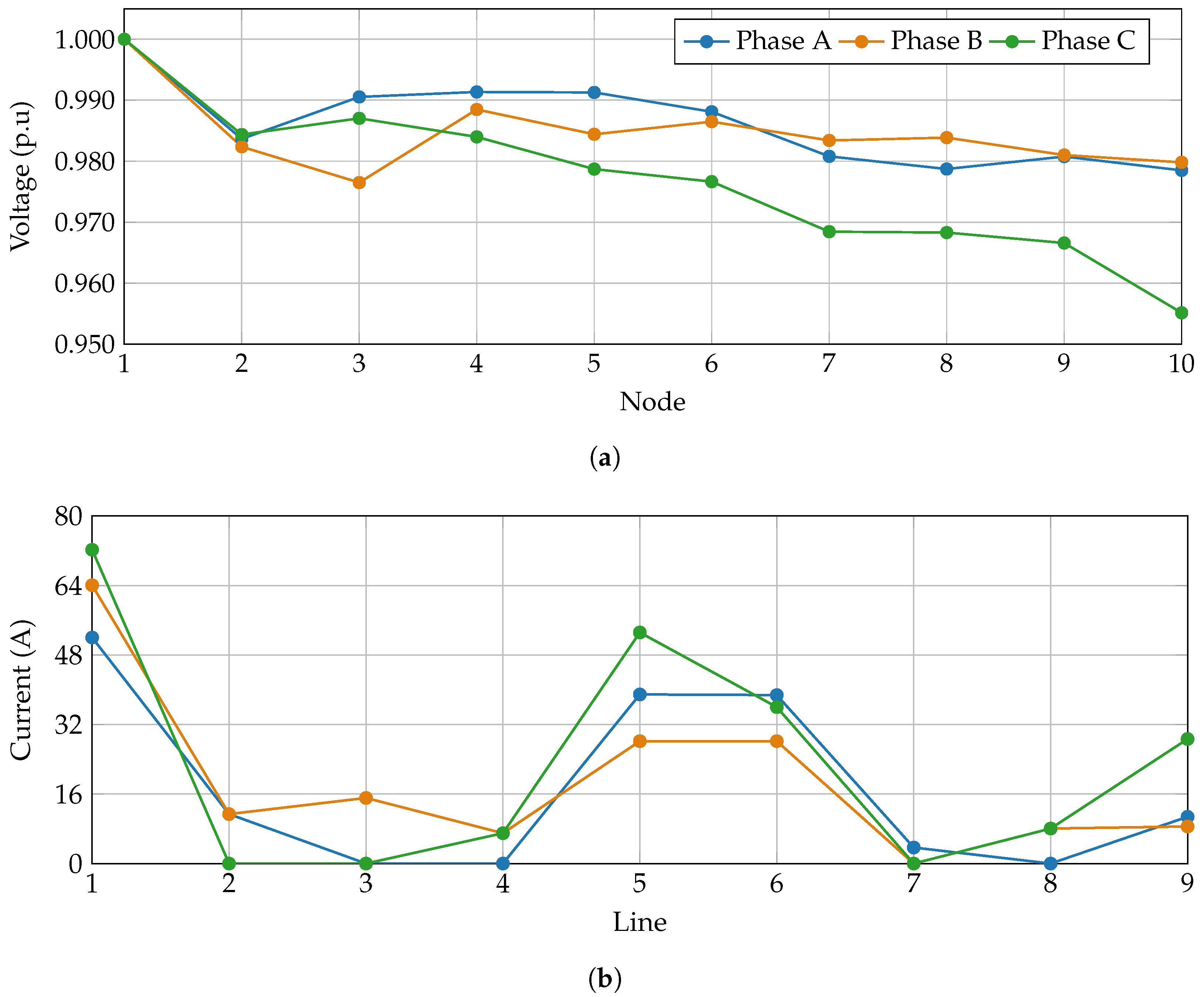 Sci 07 00165 g007 Sci 07 00165 g007