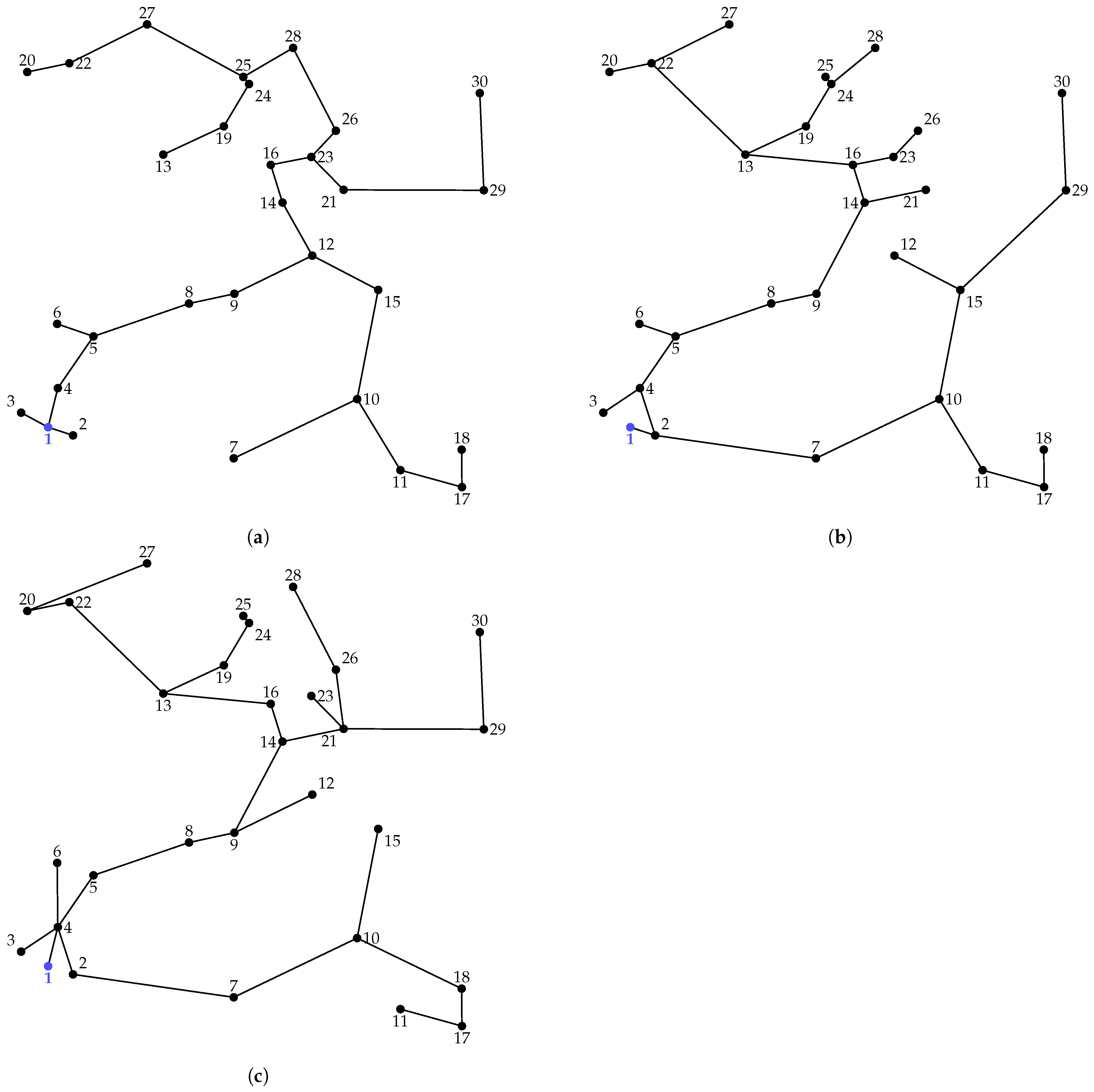Sci 07 00165 g008 Sci 07 00165 g008