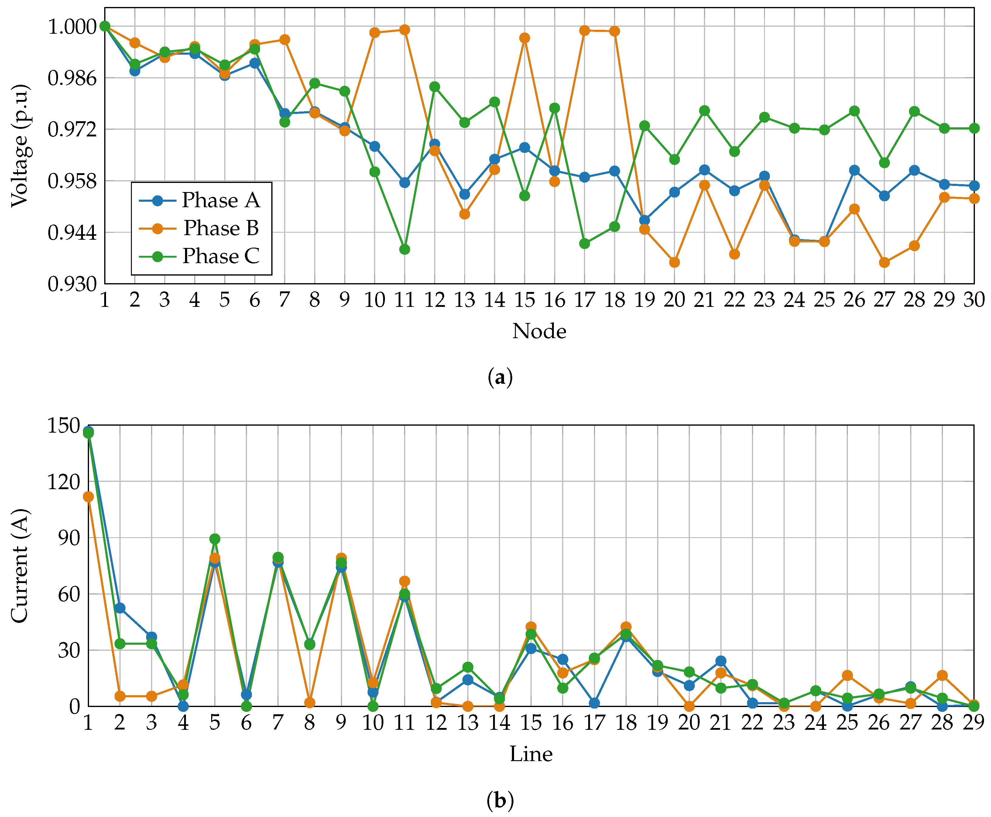 Sci 07 00165 g009 Sci 07 00165 g009