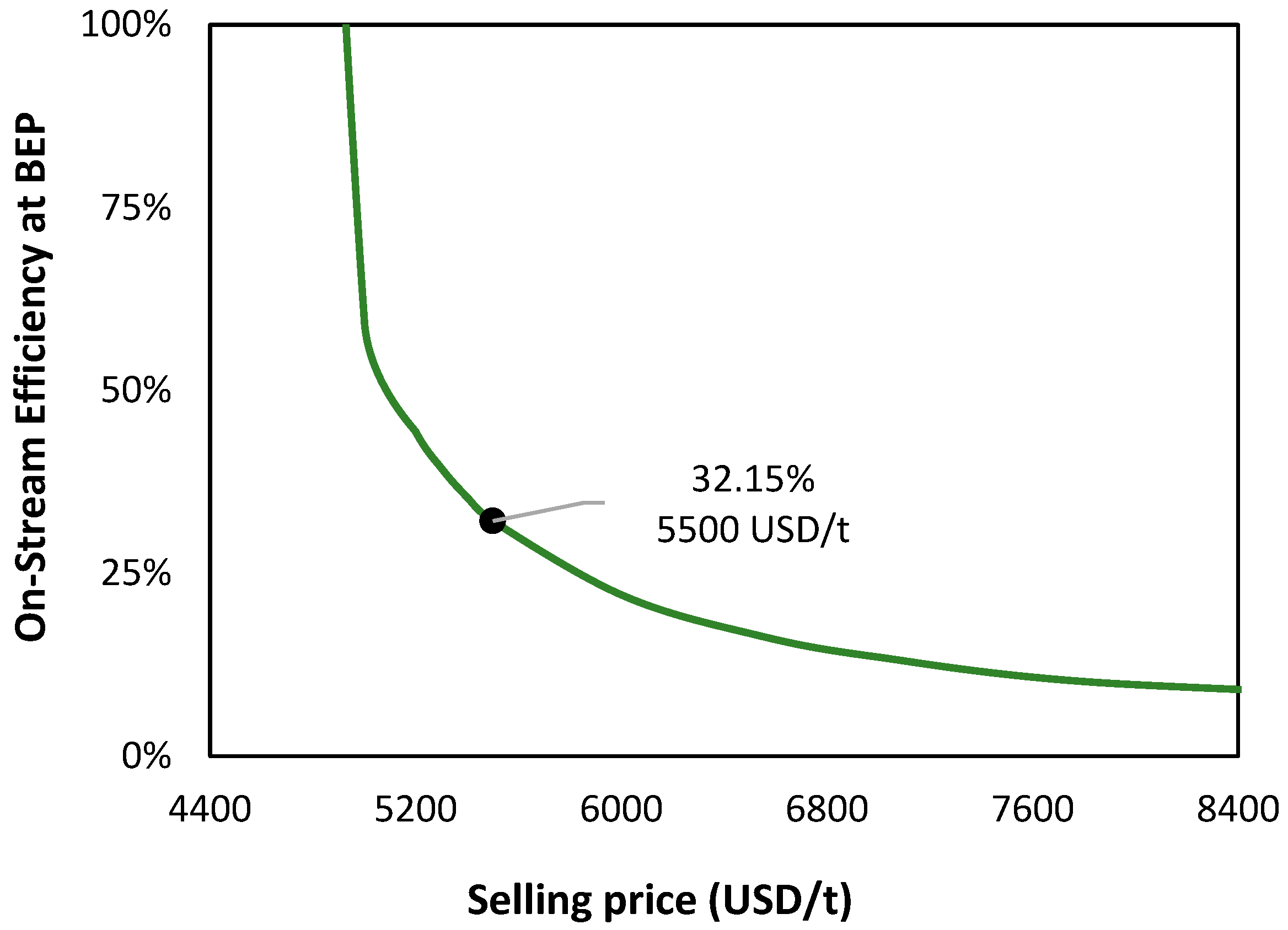 Sci 07 00181 g004 Sci 07 00181 g004
