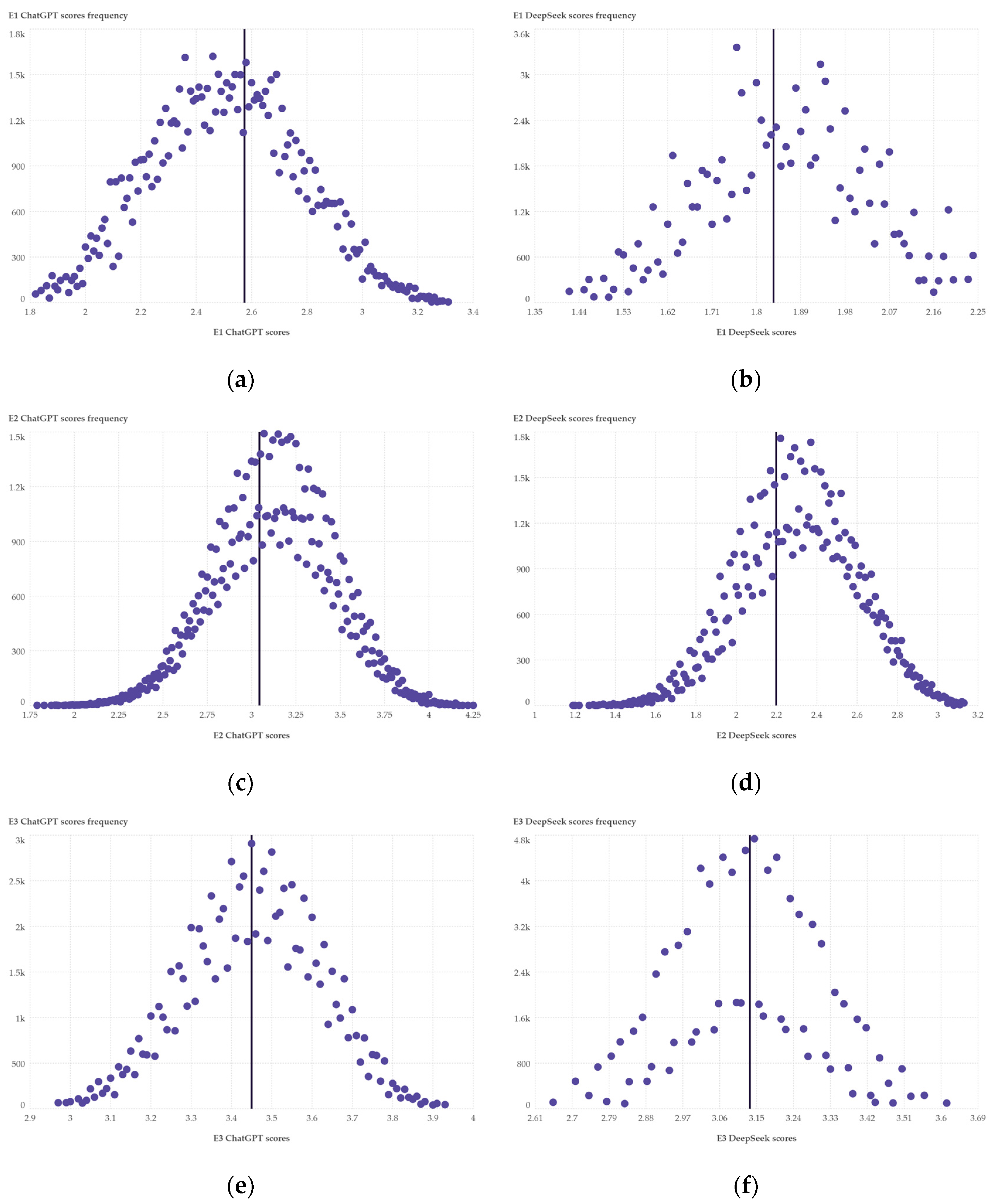 Sci 07 00183 g001 Sci 07 00183 g001