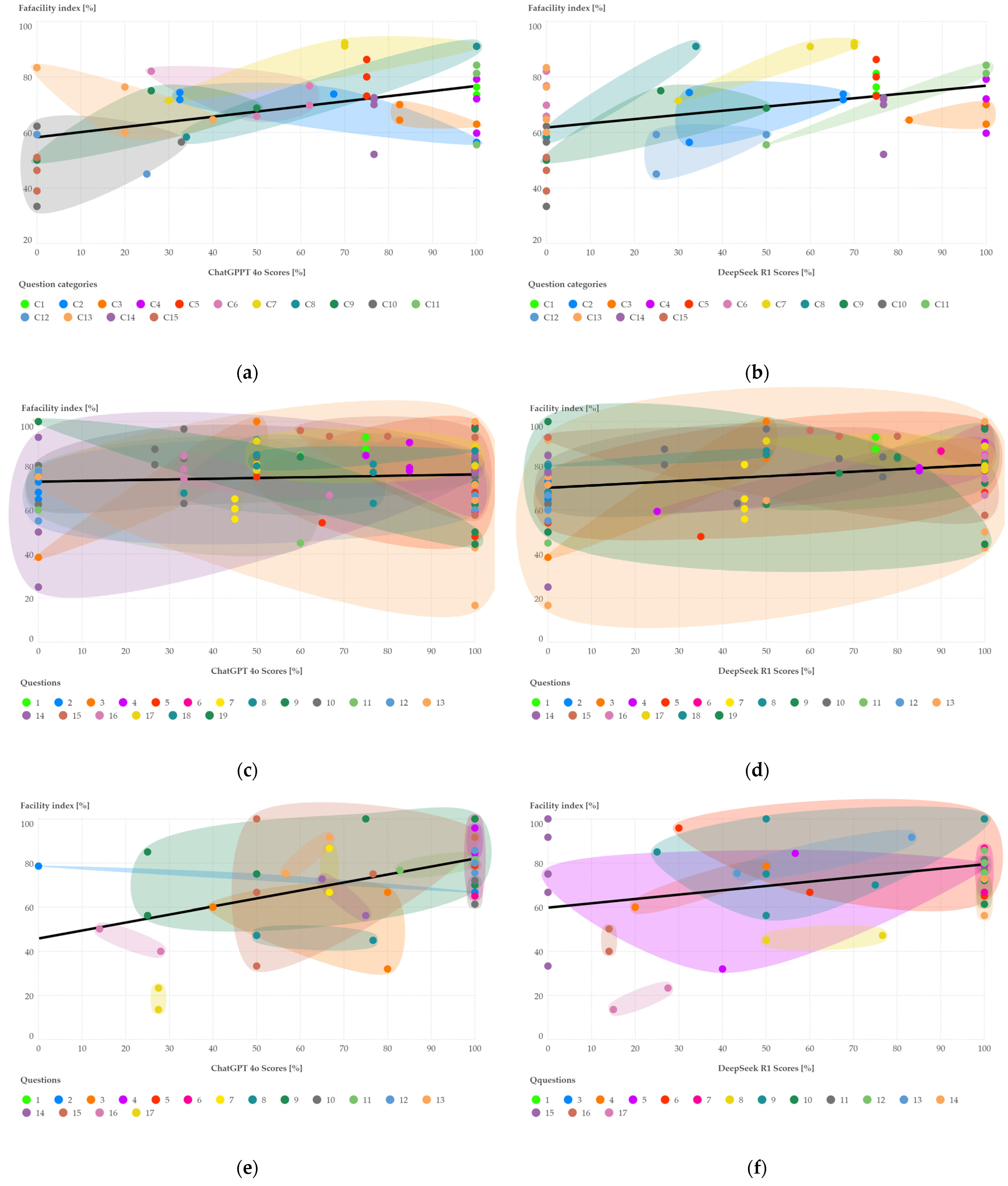 Sci 07 00183 g004 Sci 07 00183 g004