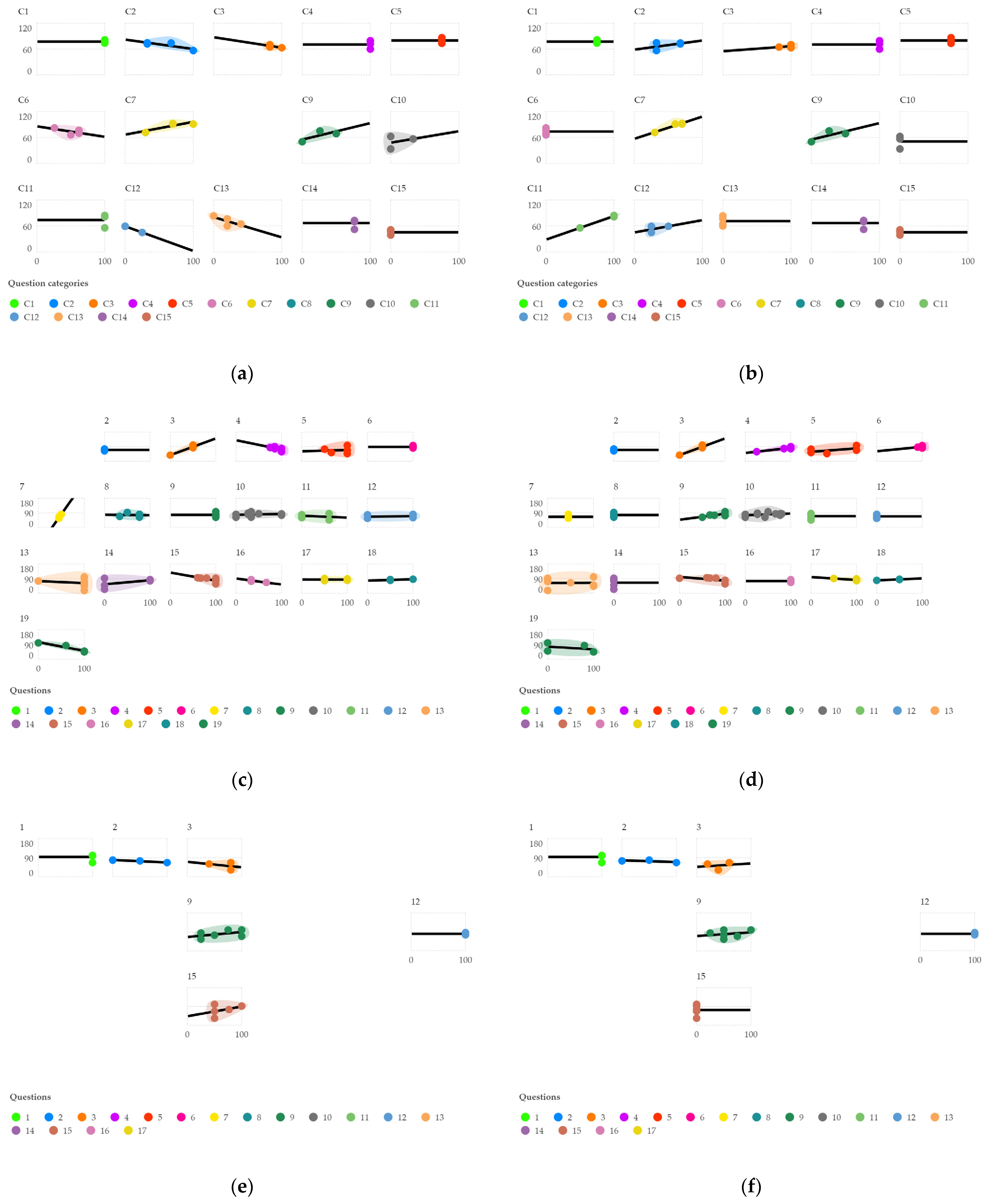 Sci 07 00183 g005 Sci 07 00183 g005