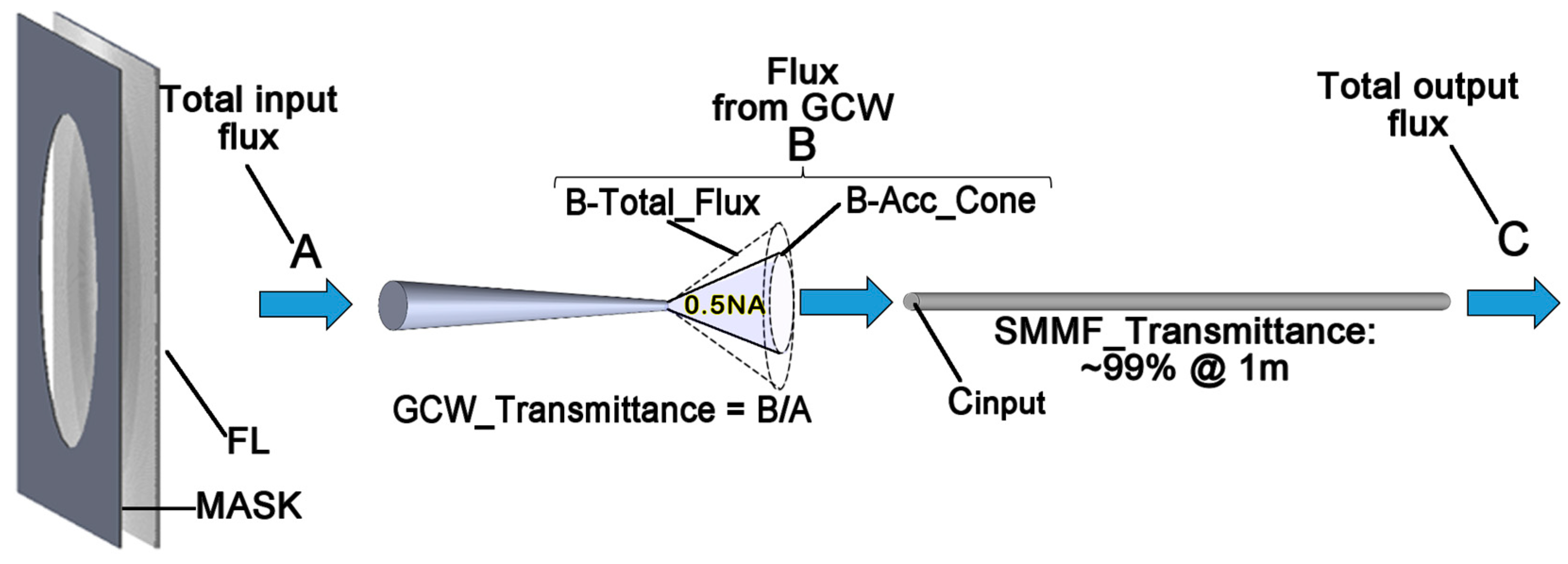 Sci 08 00028 g012