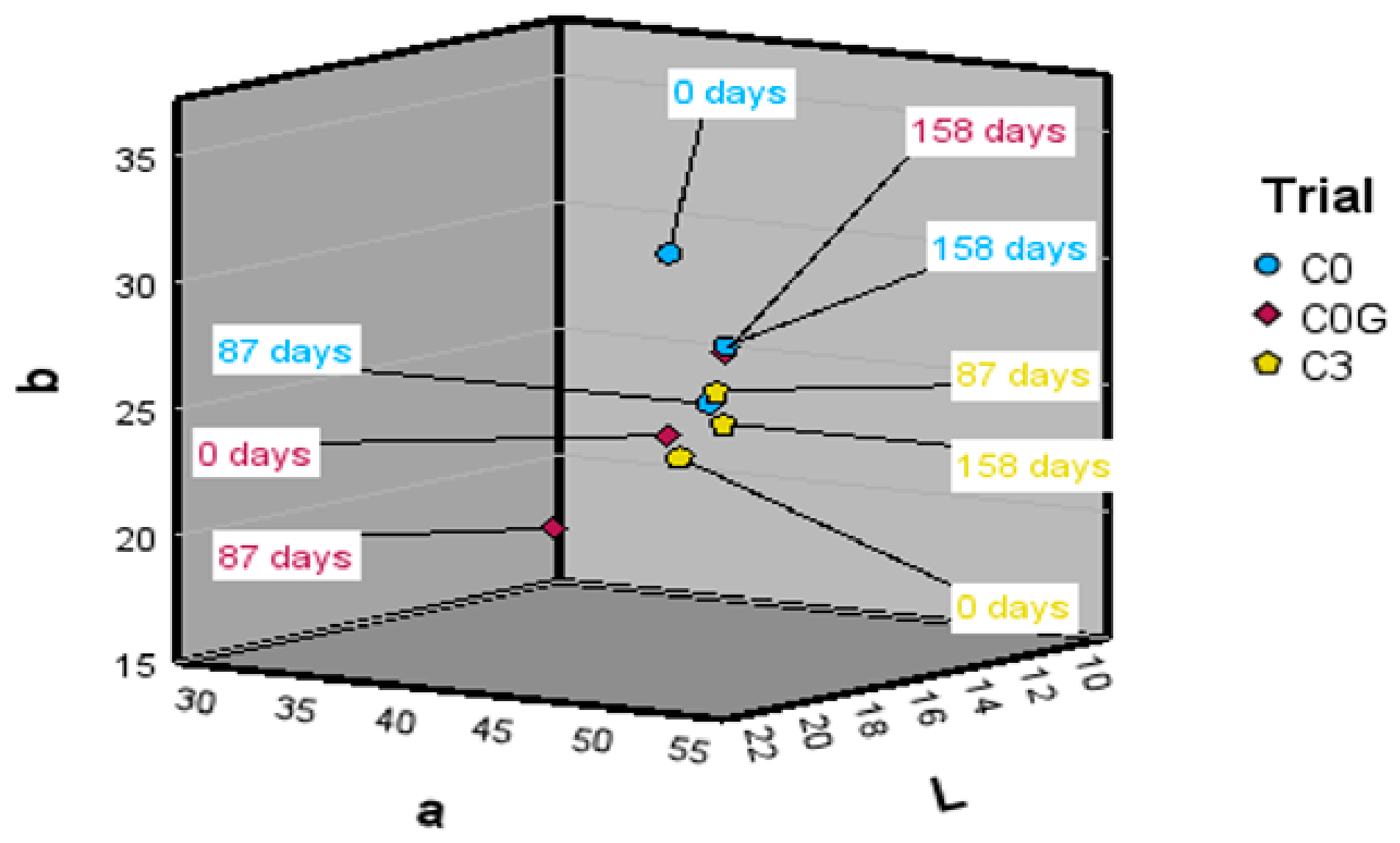 Sci 08 00118 g001 Sci 08 00118 g001