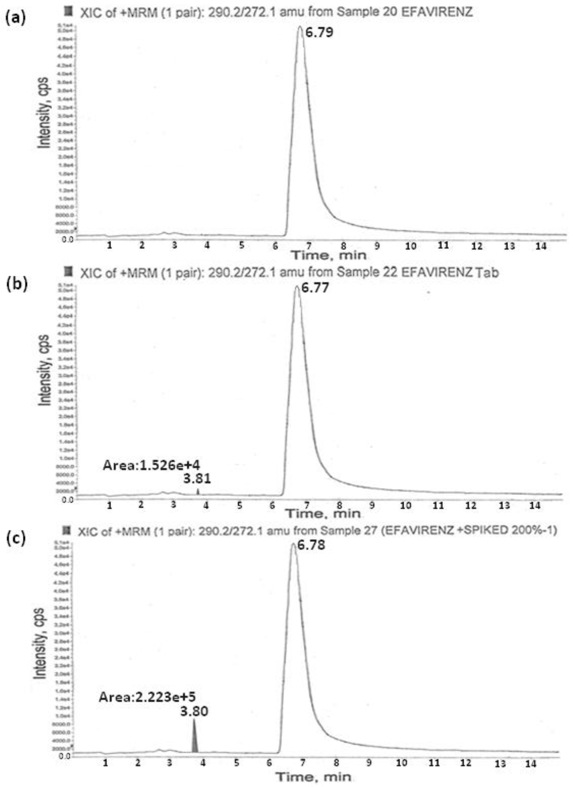 Scipharm 84 00456 g003