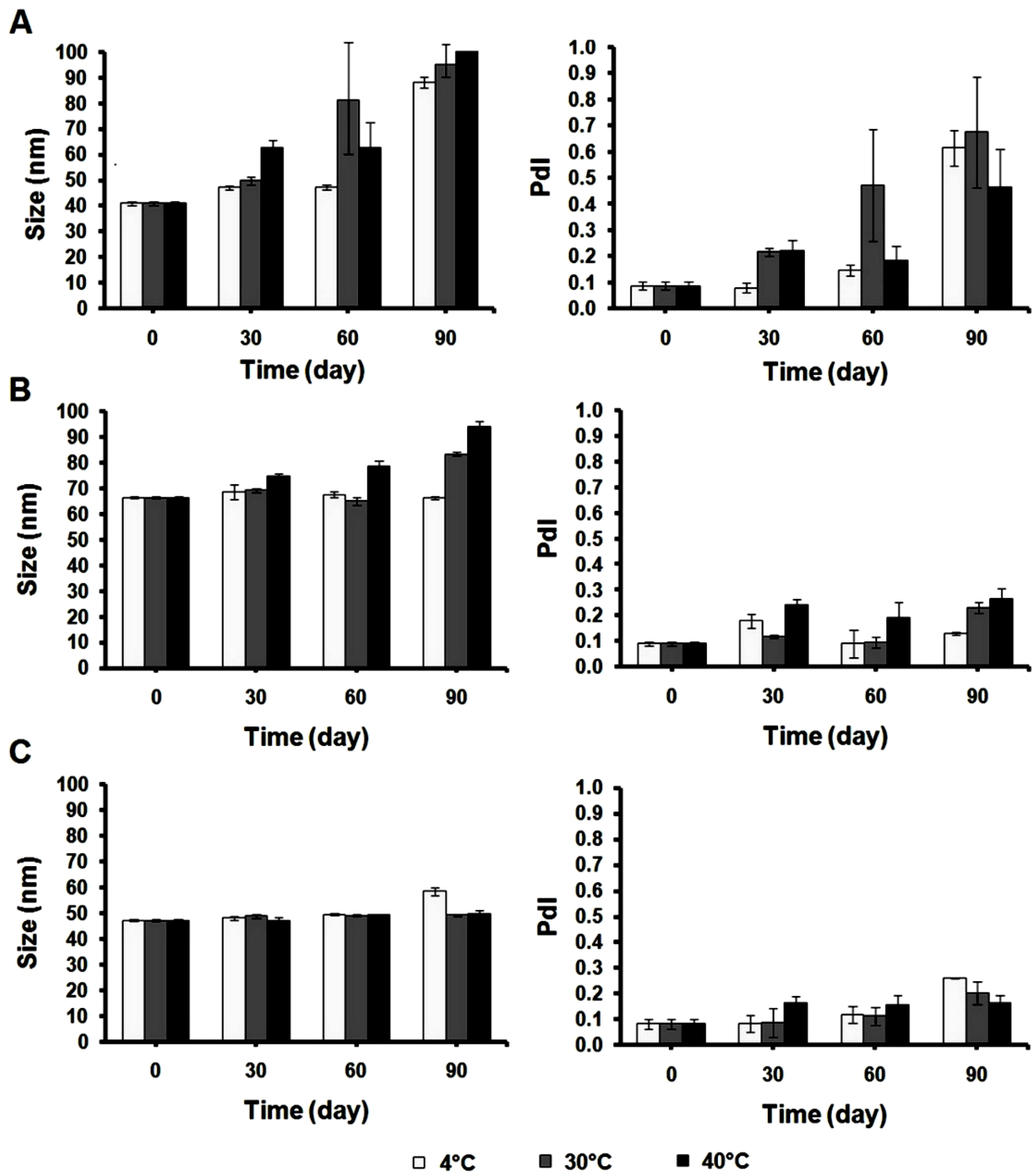 Scipharm 84 00625 g005 550