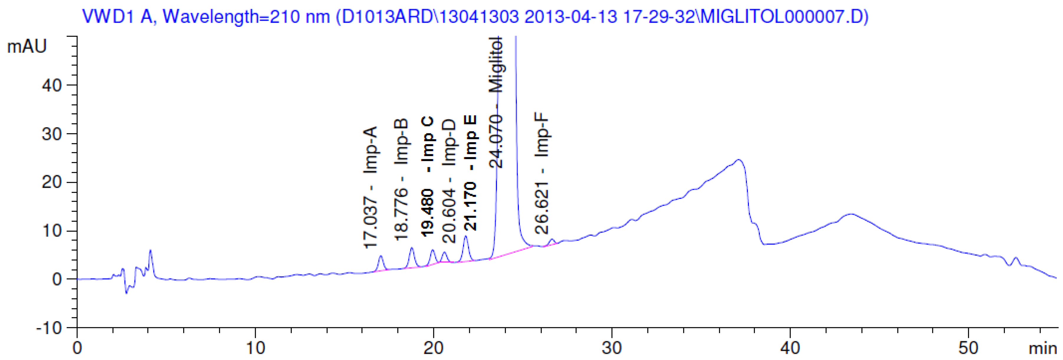Scipharm 84 00654 g002