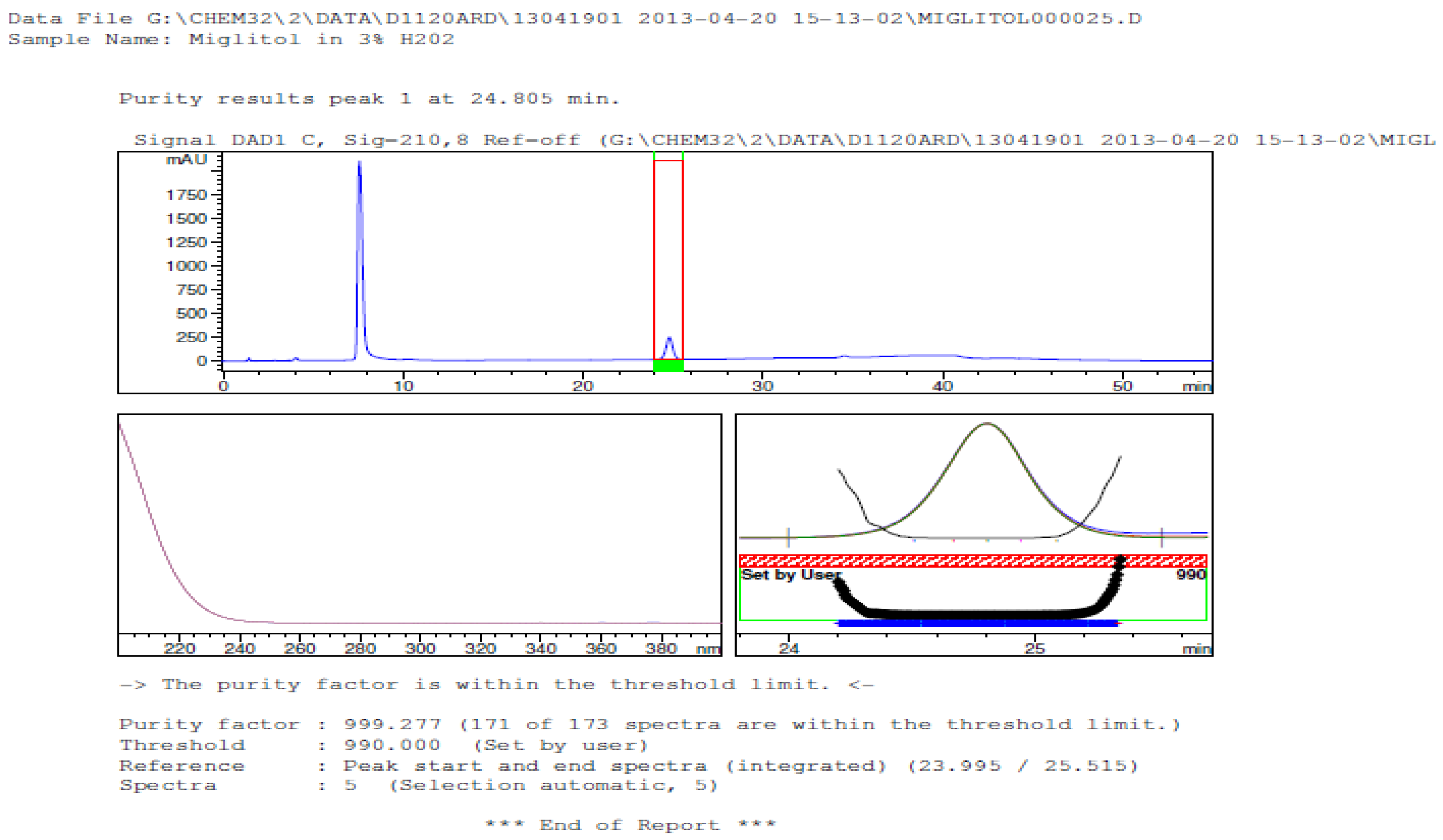 Scipharm 84 00654 g010