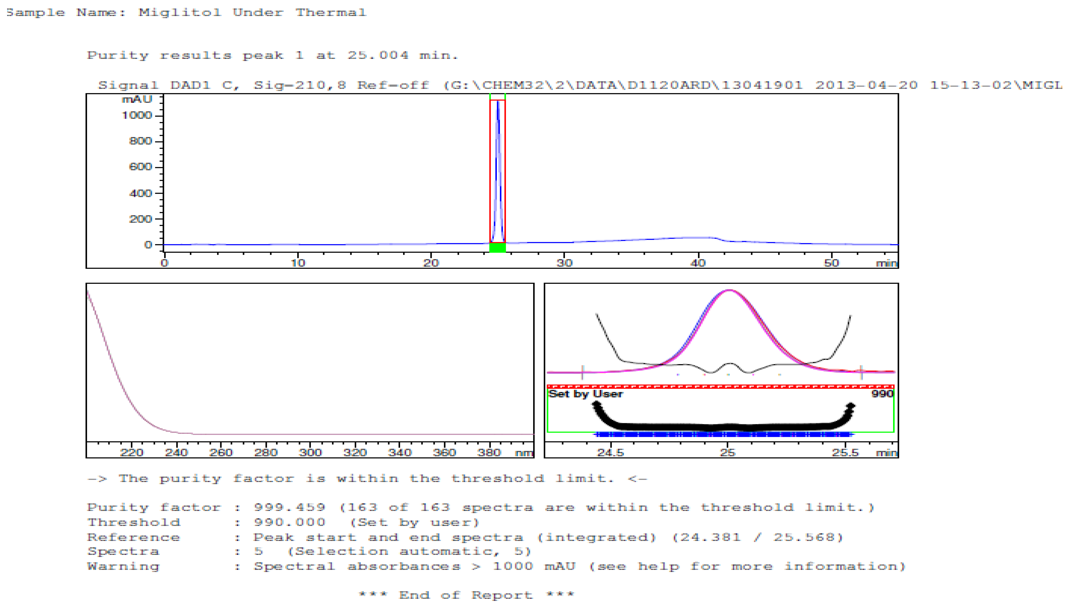 Scipharm 84 00654 g011