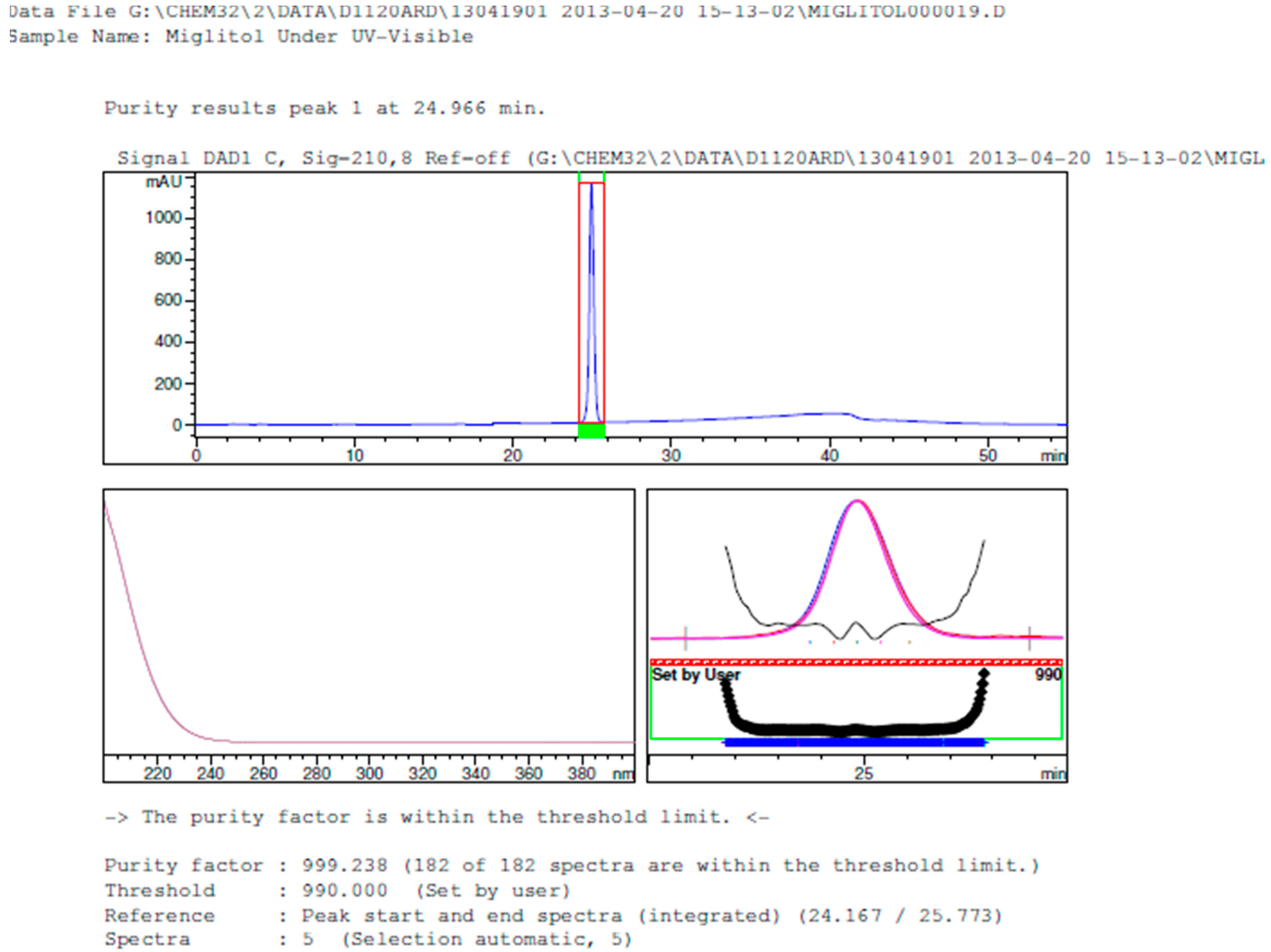Scipharm 84 00654 g012