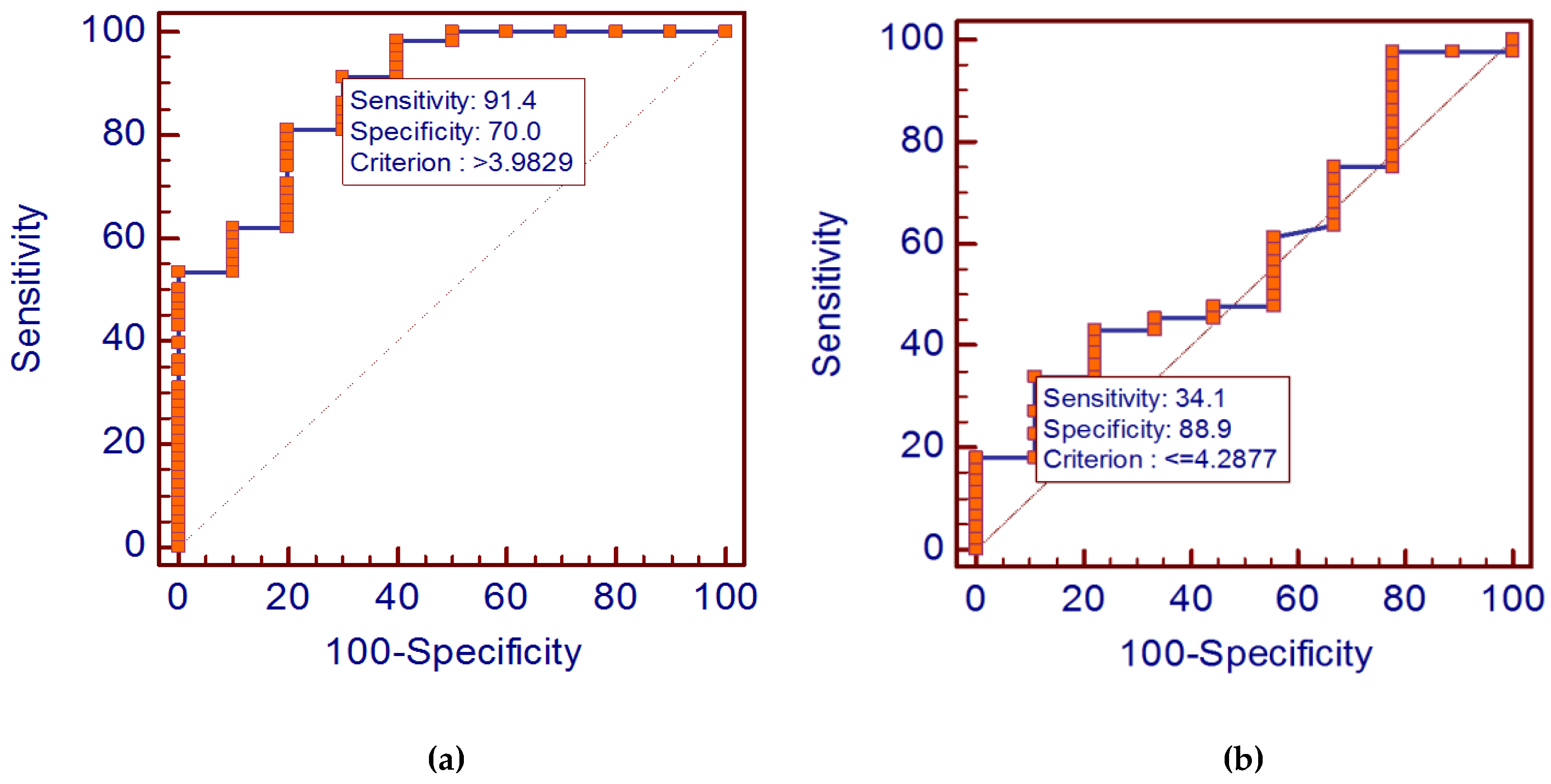 Scipharm 85 00009 g003