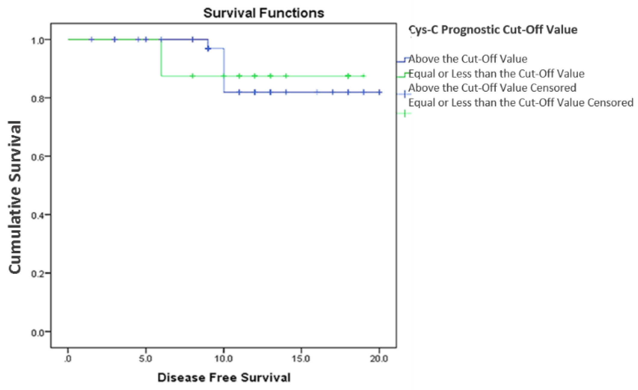 Scipharm 85 00009 g005