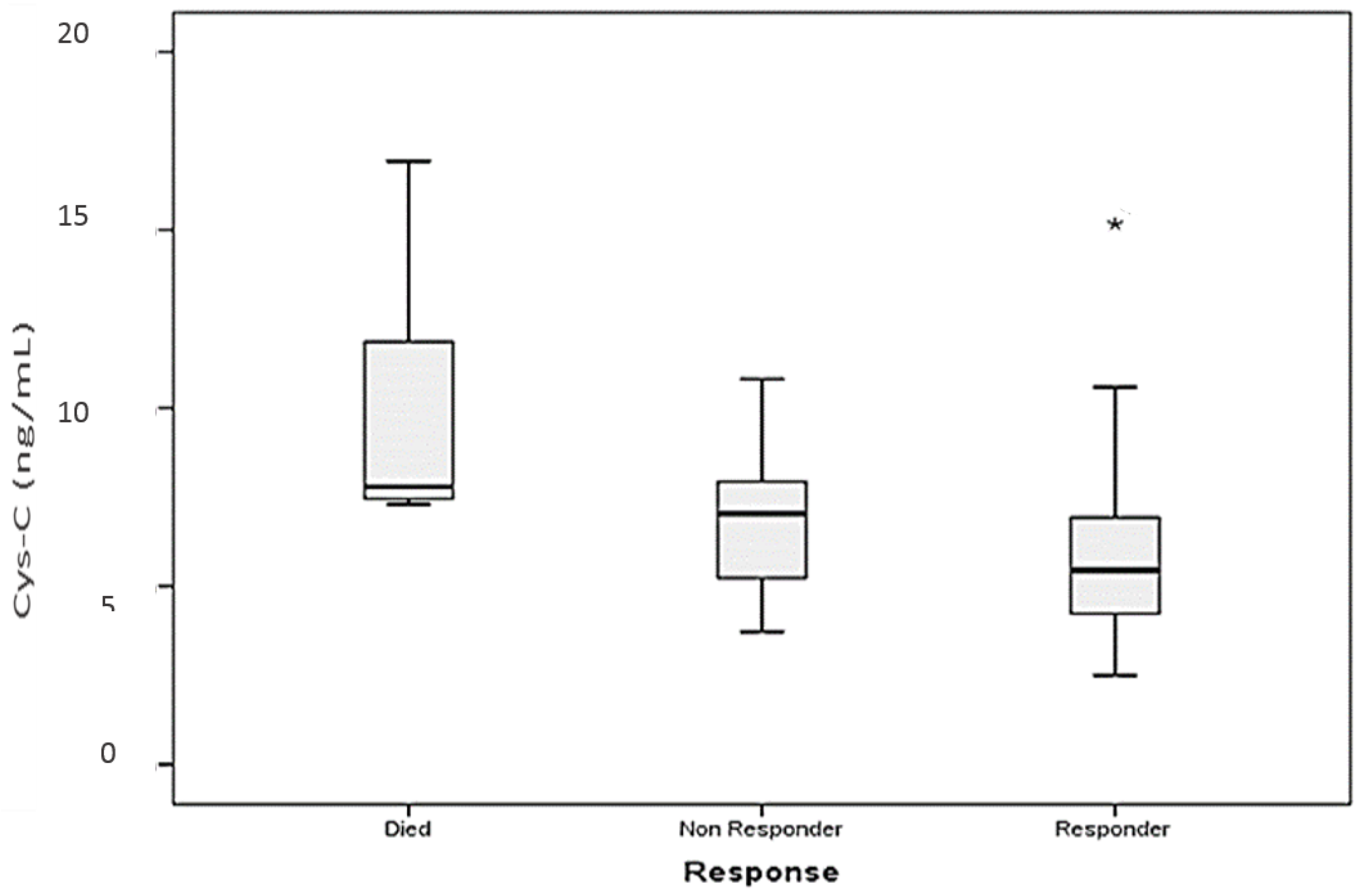 Scipharm 85 00009 g007