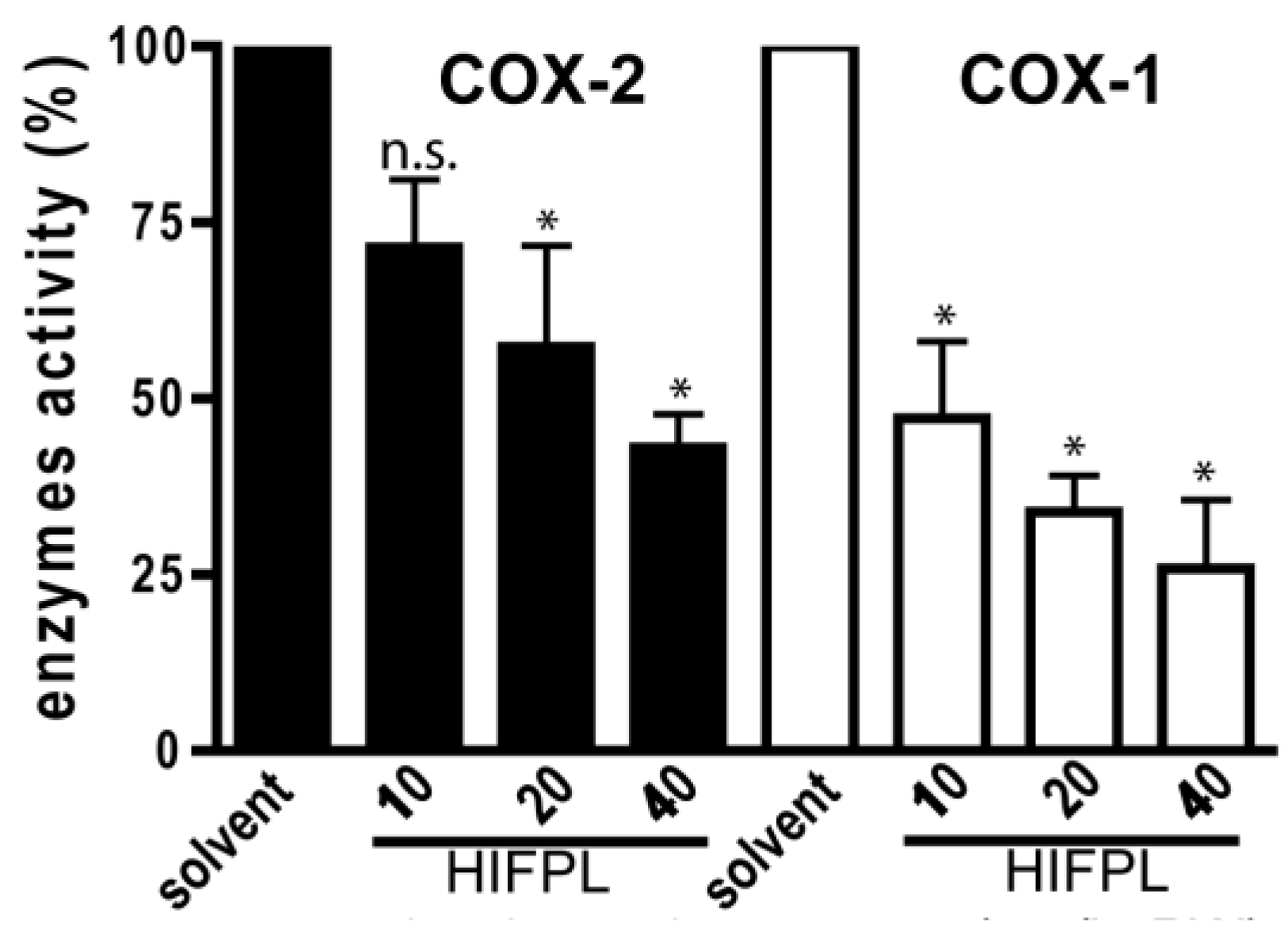 Scipharm 85 00012 g004