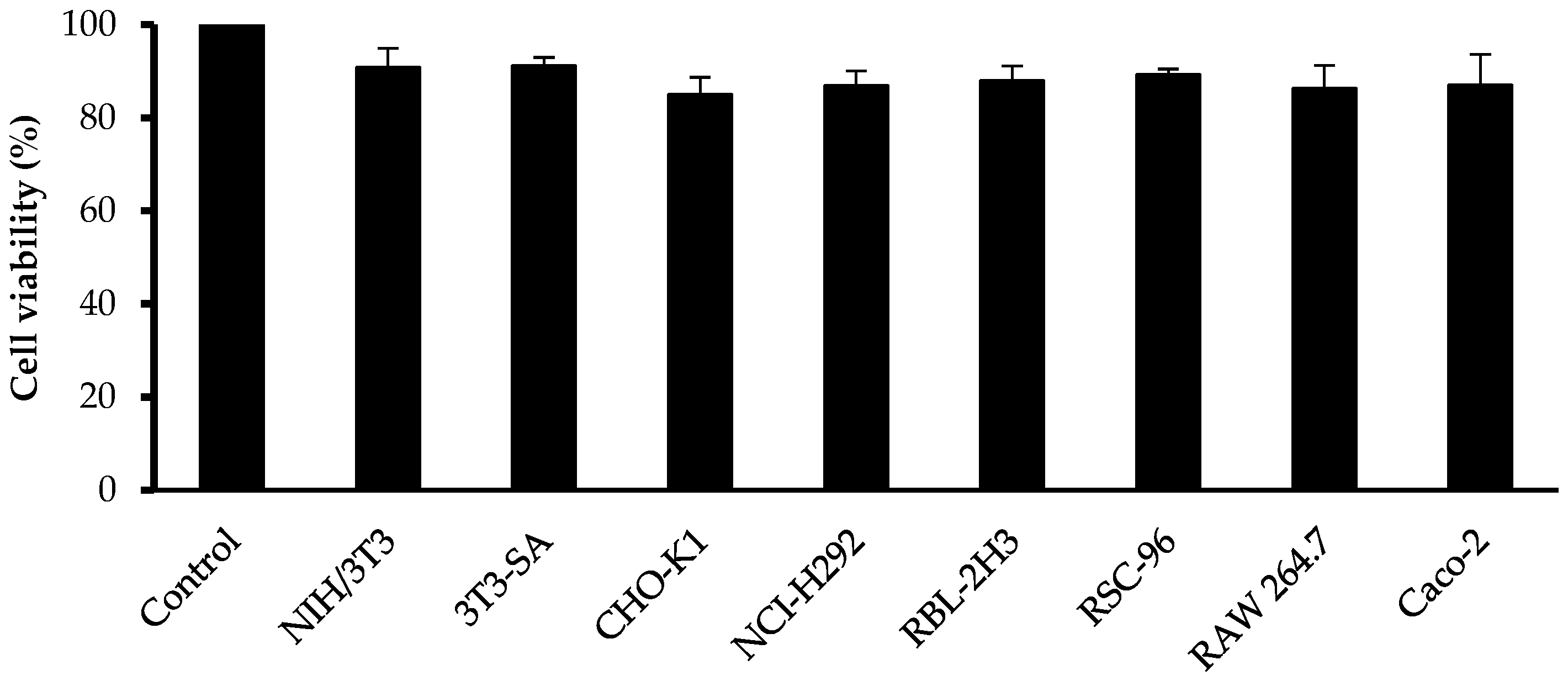 Scipharm 85 00018 g004