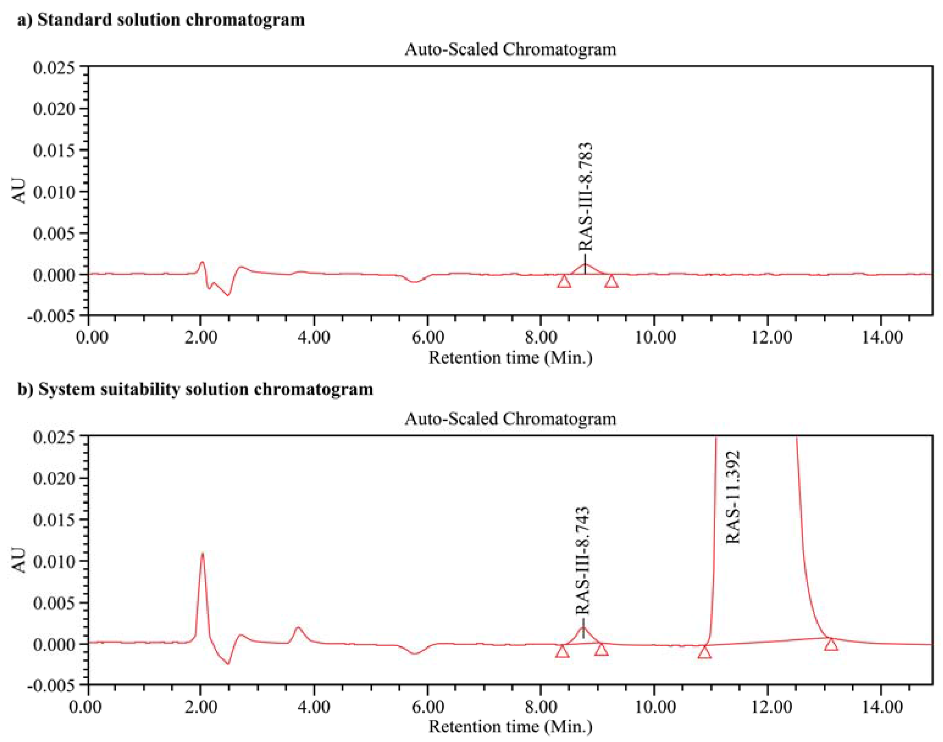 Scipharm 85 00026 g002