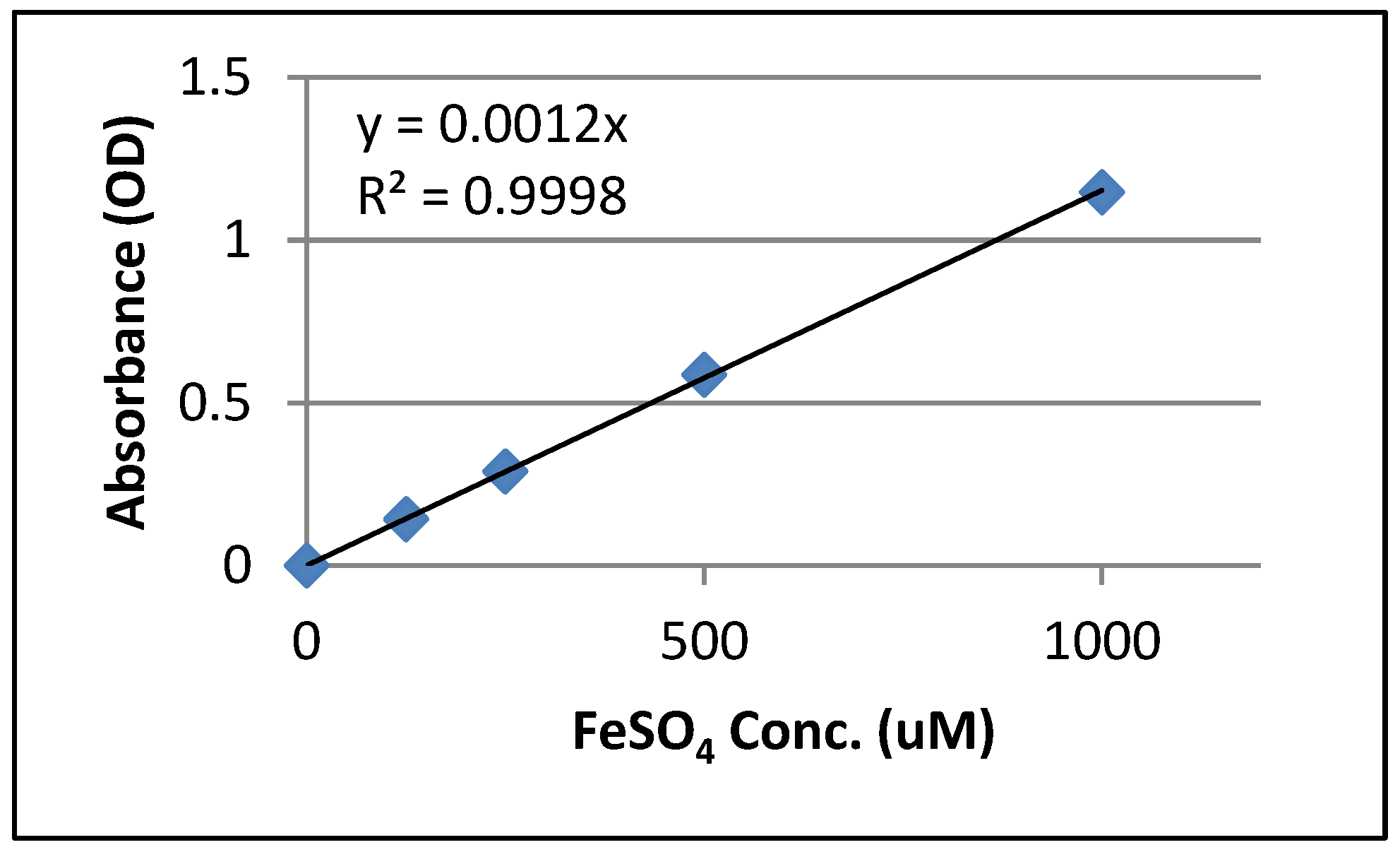 Scipharm 85 00028 g004